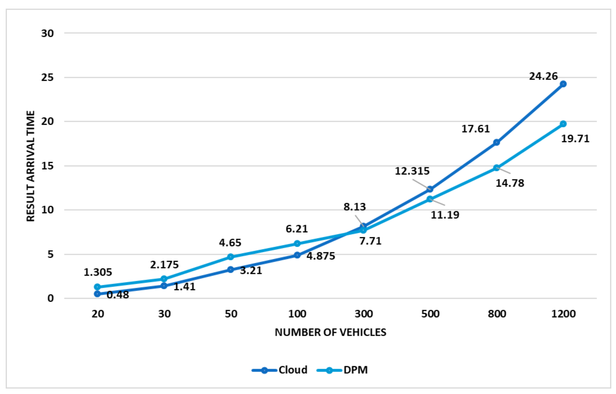 Applsci 08 01164 g015 550