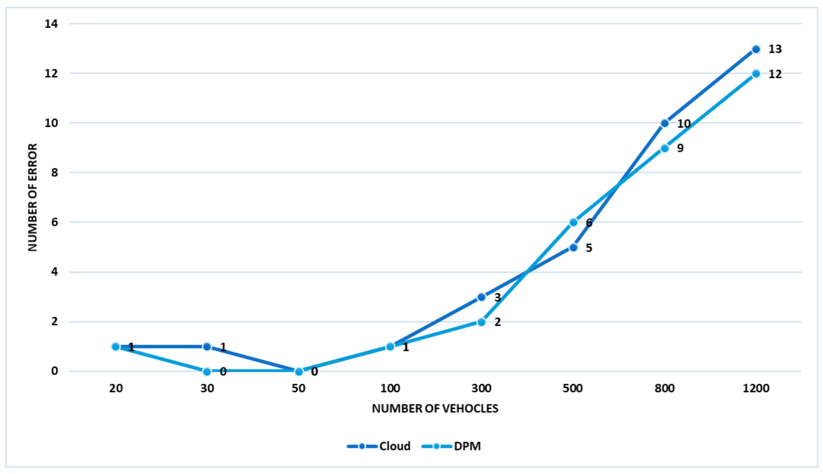 Applsci 08 01164 g016 550