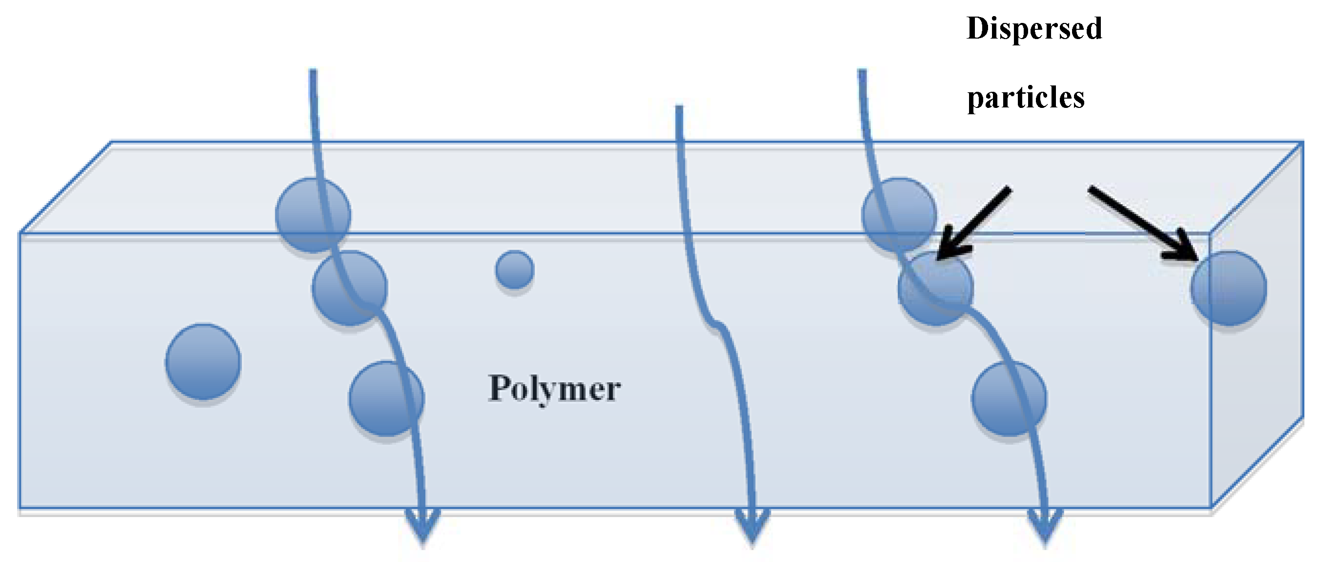 Applsci 08 01166 g001