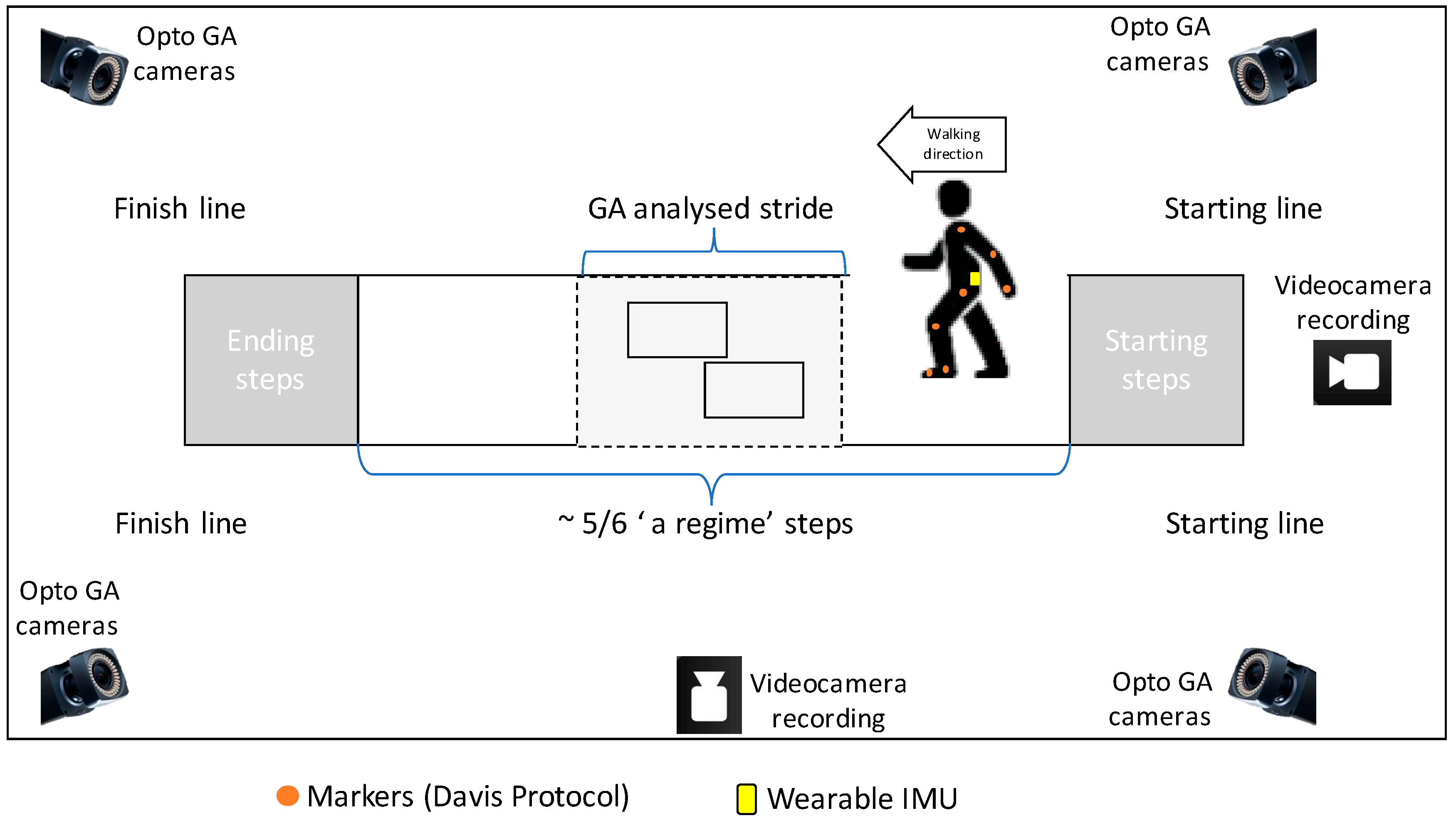 Applsci 08 01167 g002