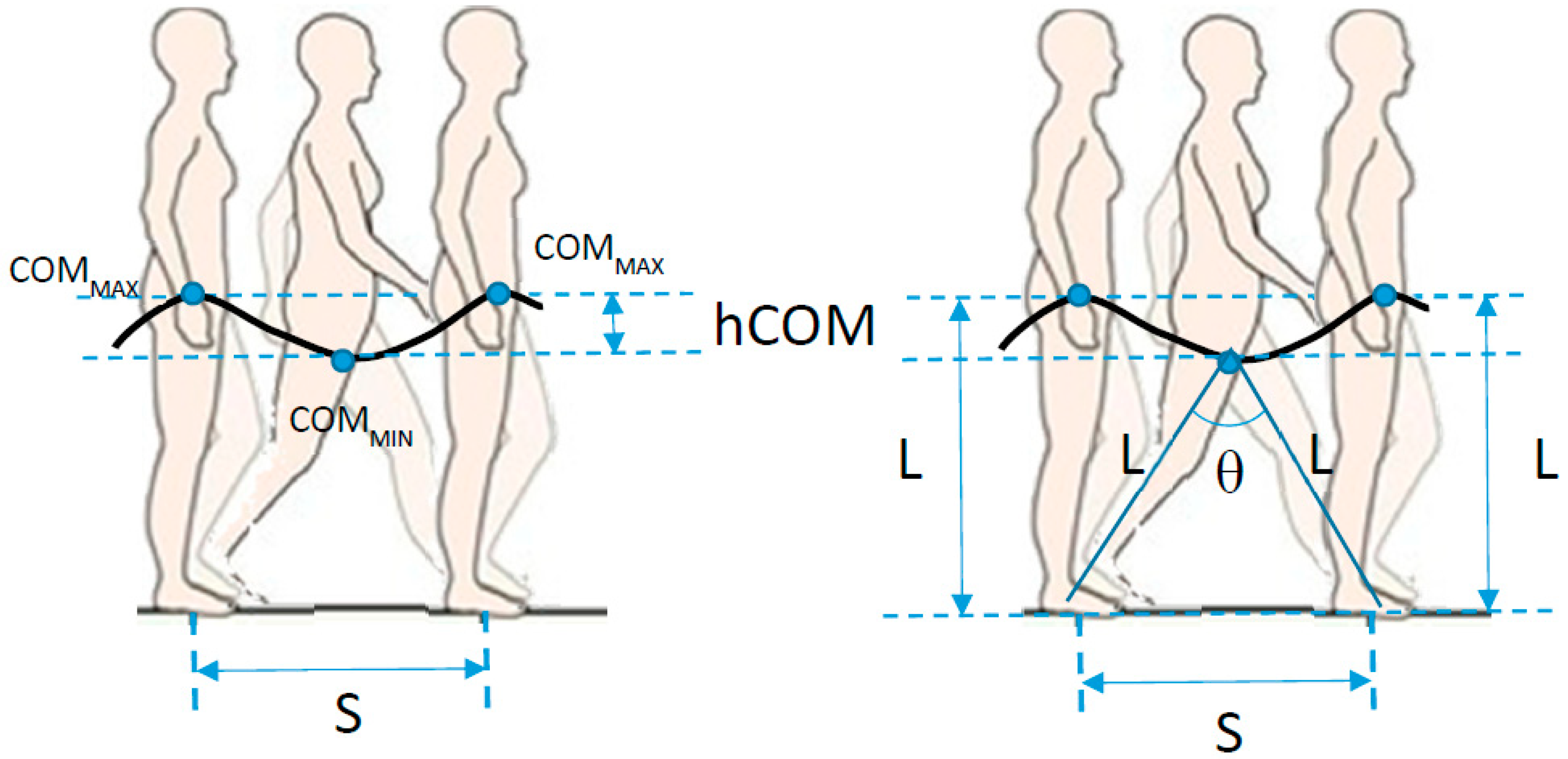 Applsci 08 01167 g003