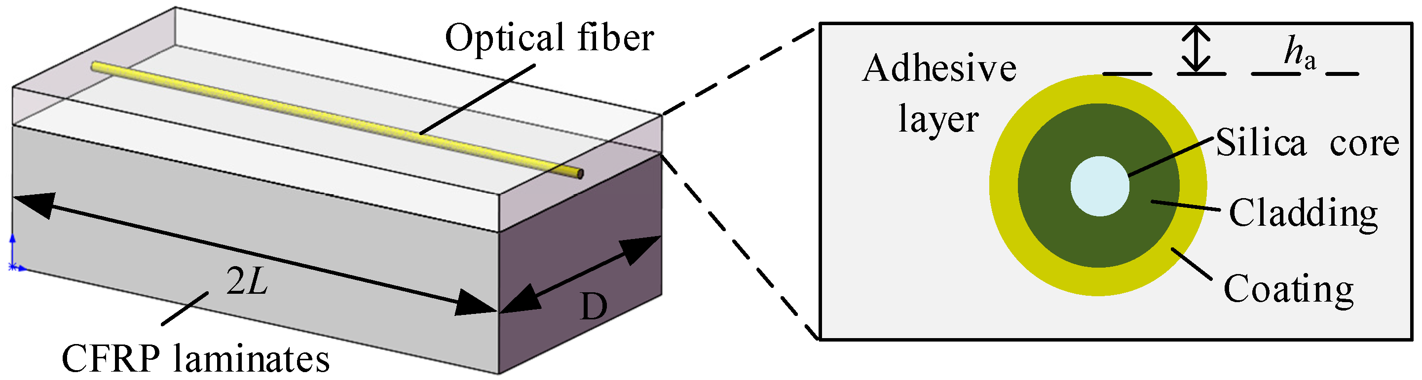 Applsci 08 01171 g001