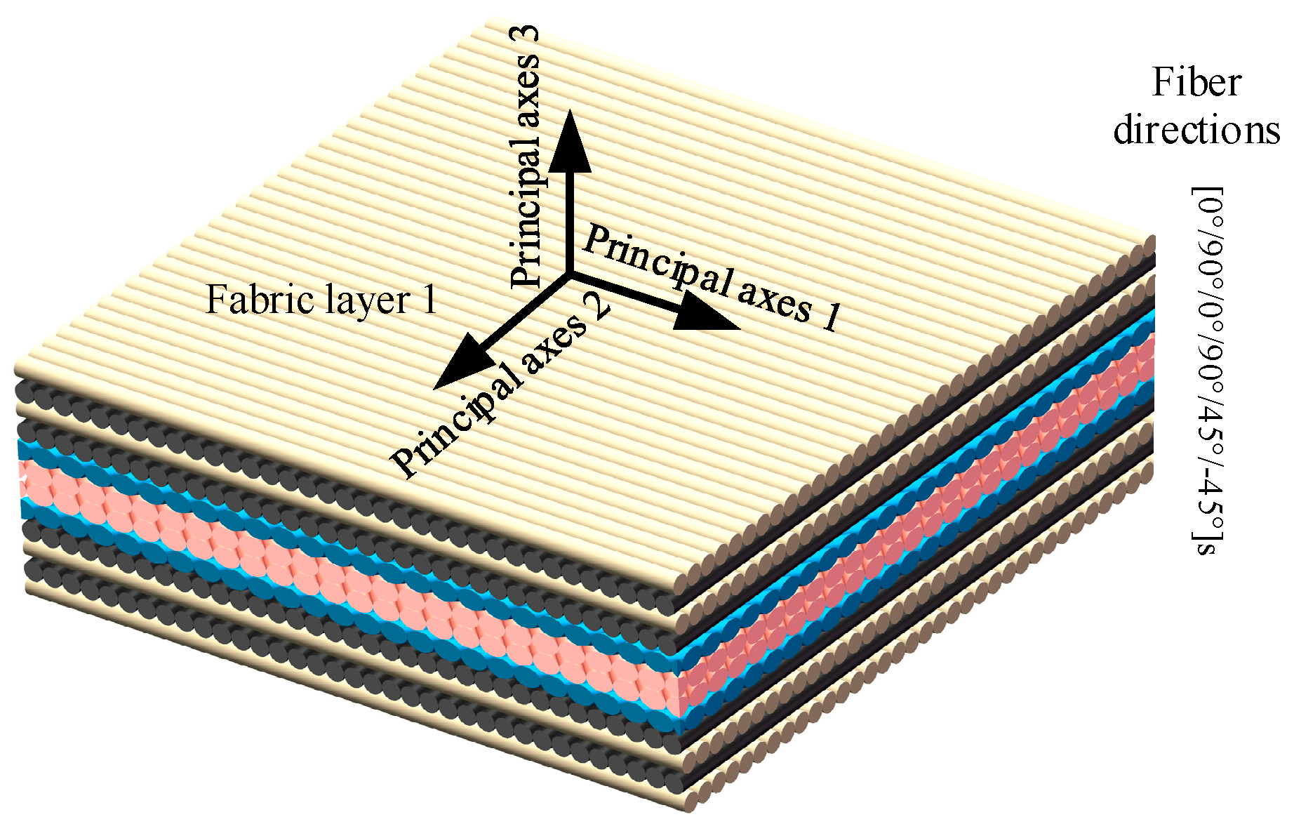 Applsci 08 01171 g002