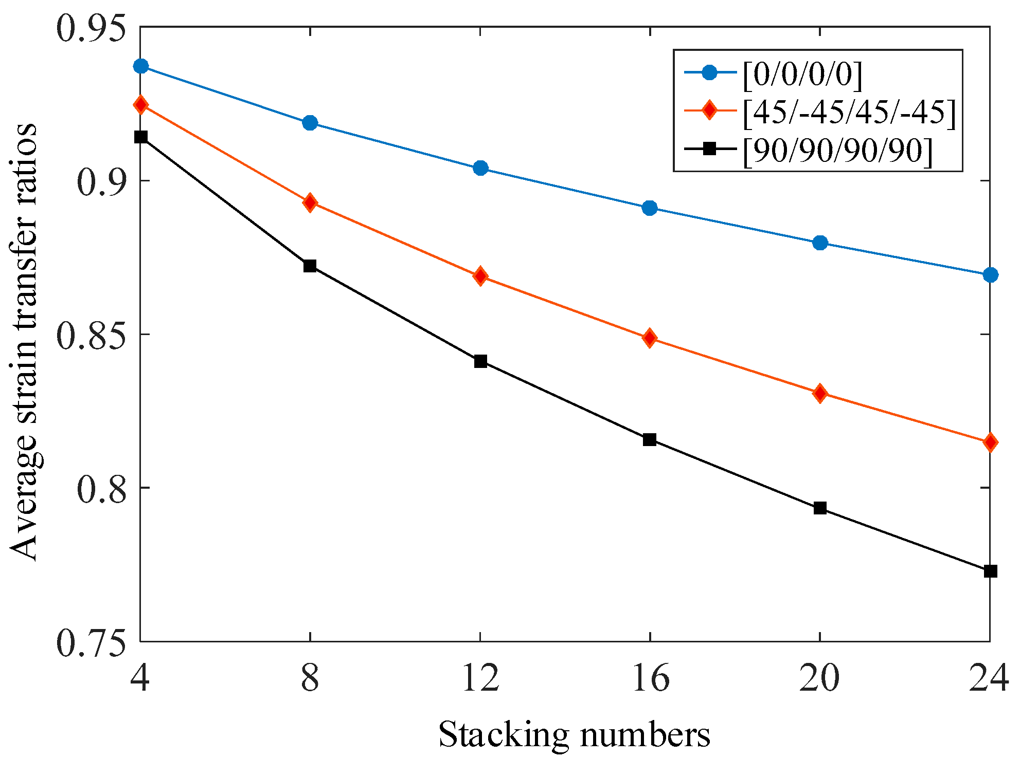 Applsci 08 01171 g005