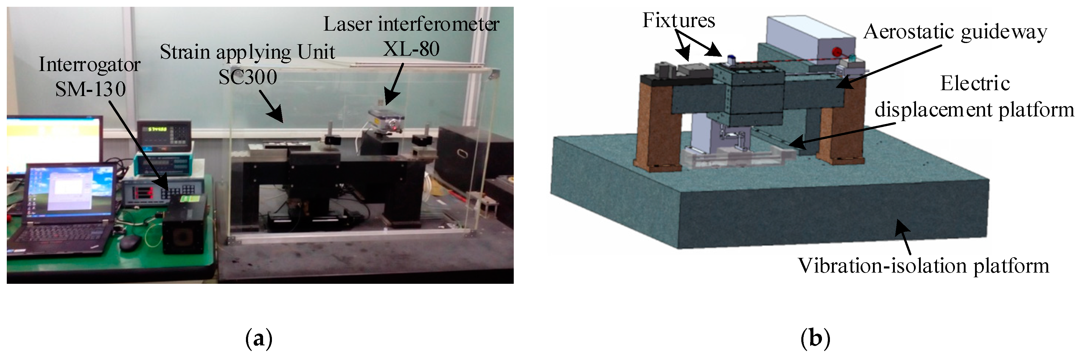Applsci 08 01171 g009