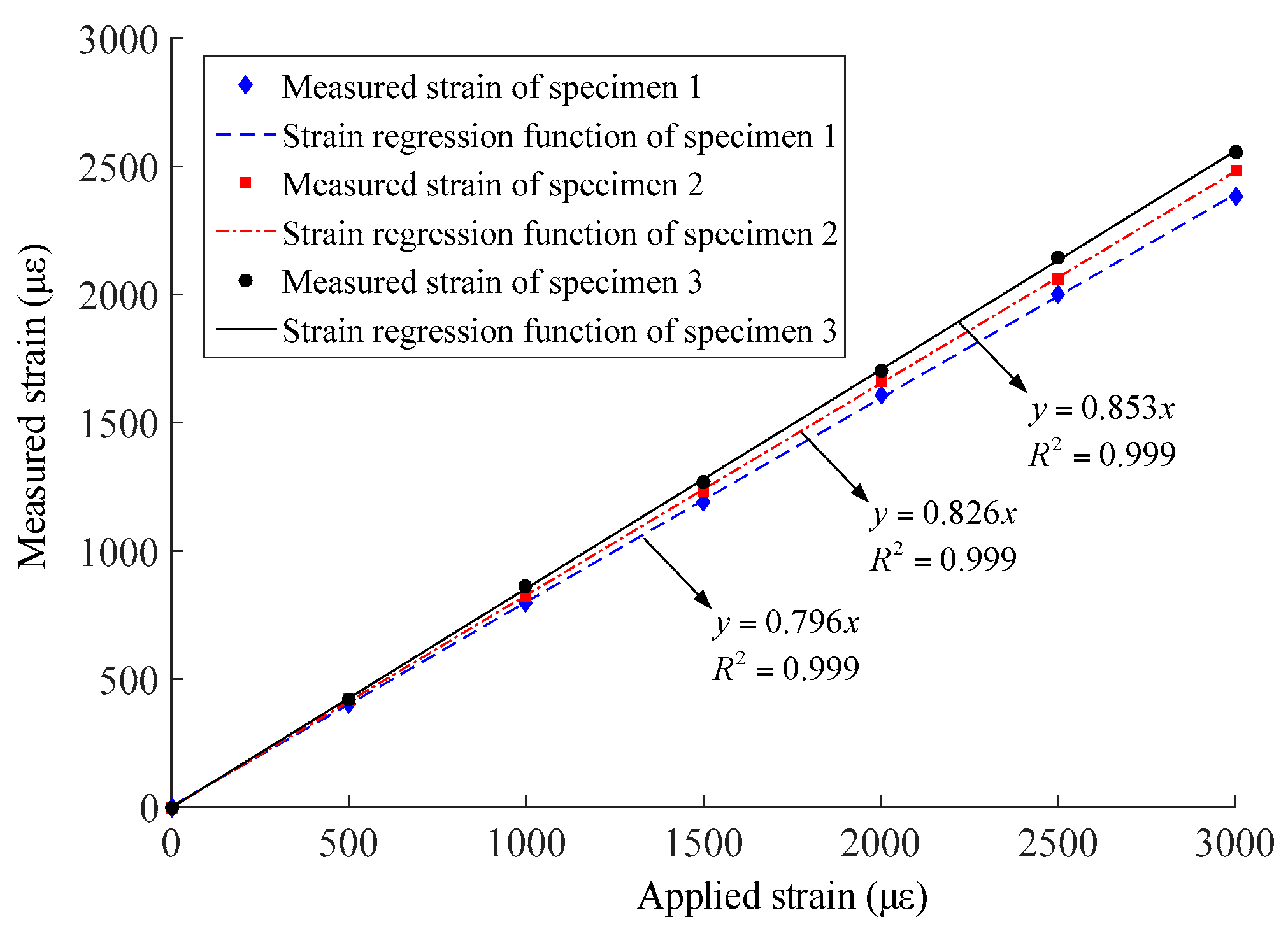 Applsci 08 01171 g011