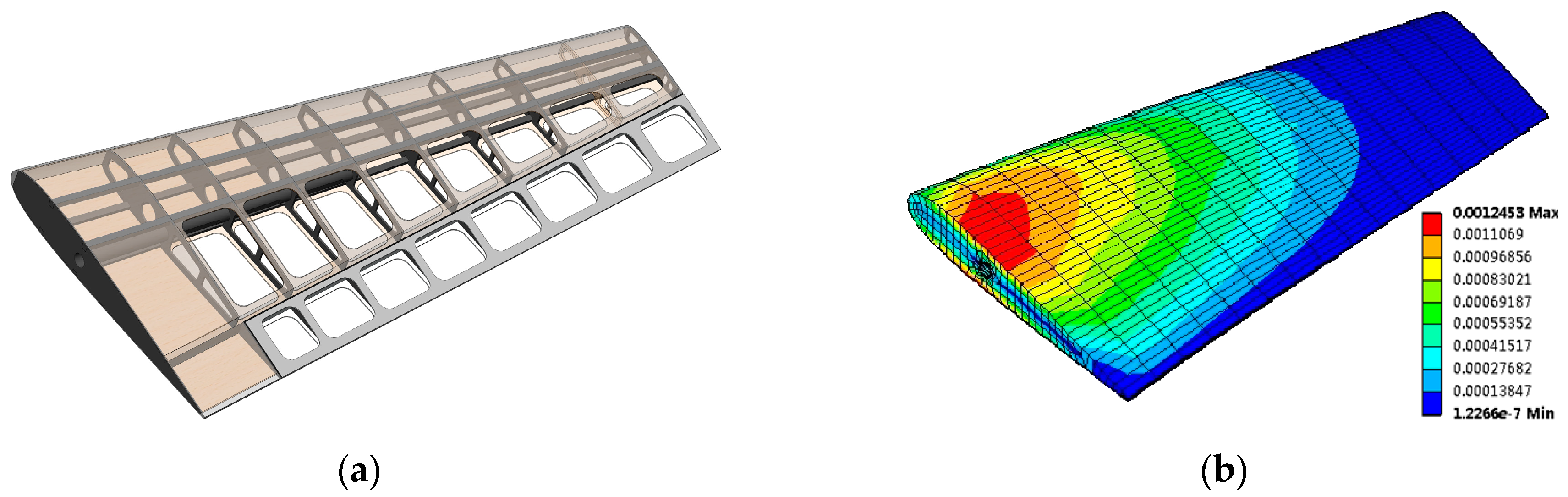 Applsci 08 01171 g013
