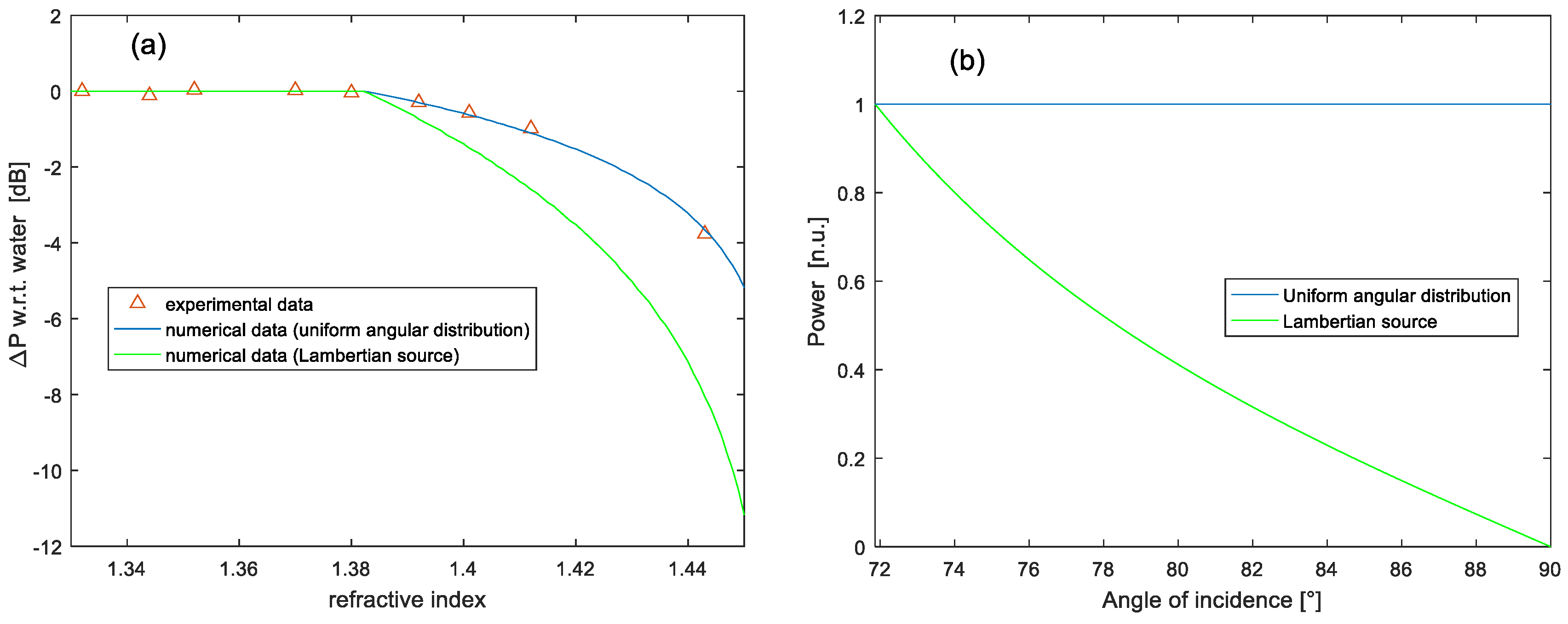 Applsci 08 01172 g003