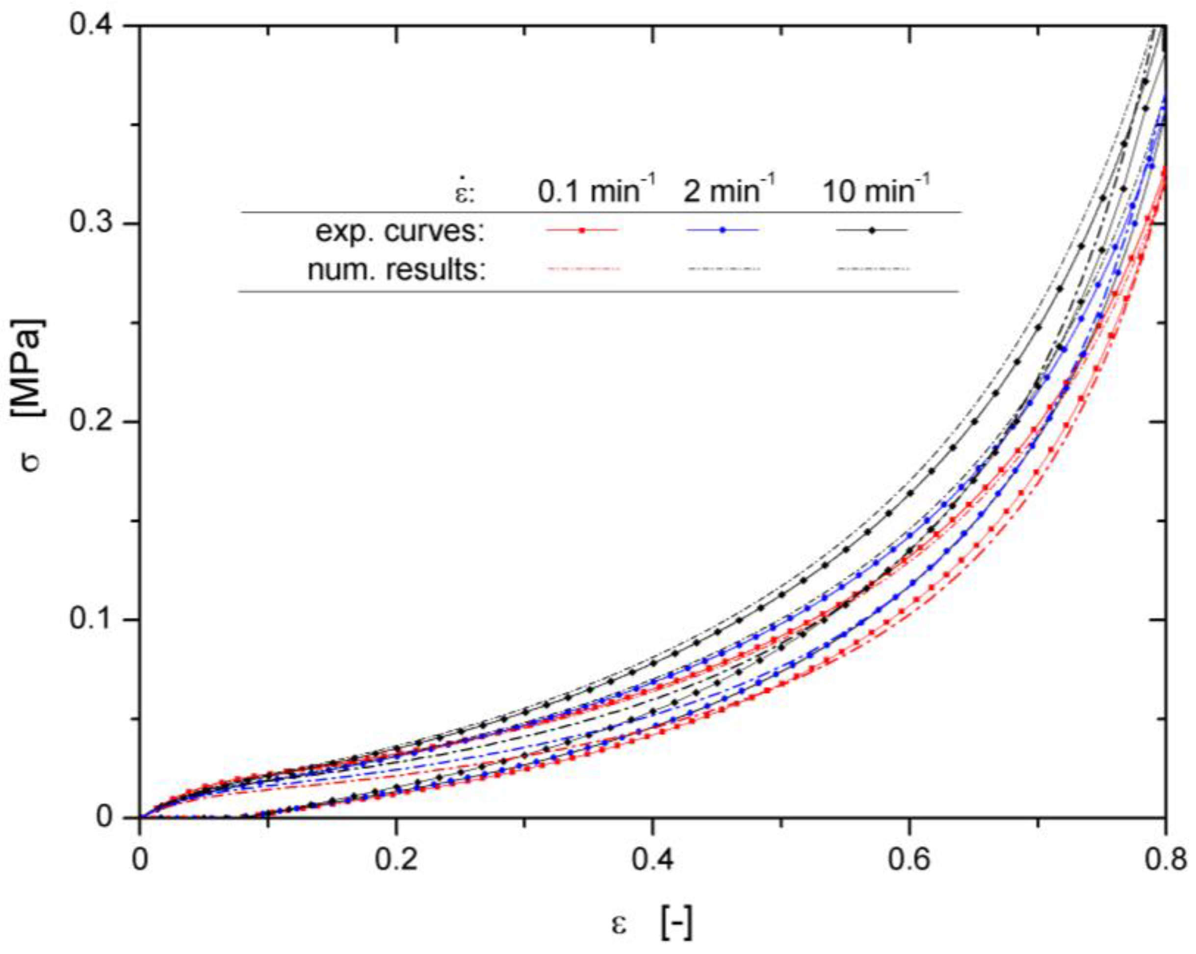 Applsci 08 01174 g002