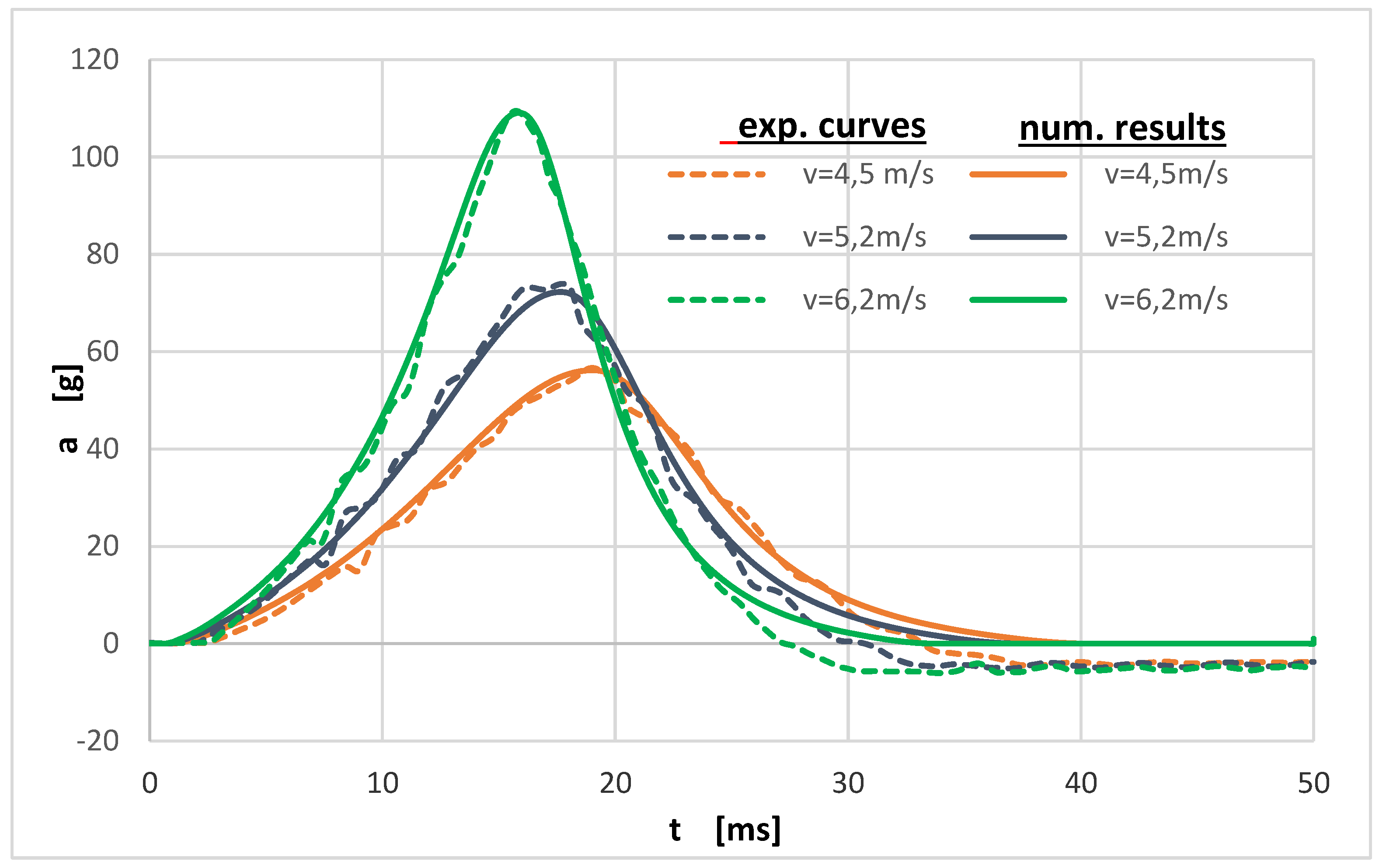 Applsci 08 01174 g006