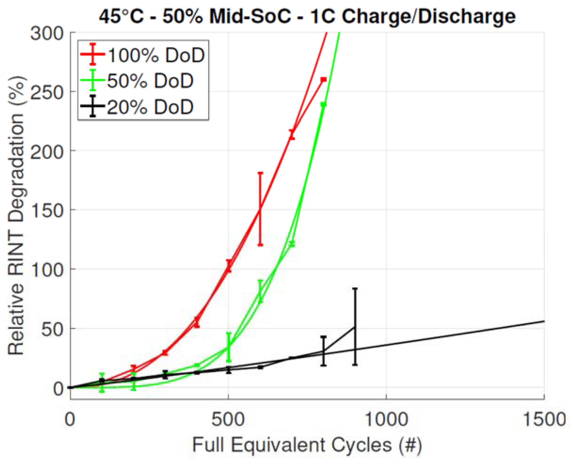Applsci 08 01176 g002 550