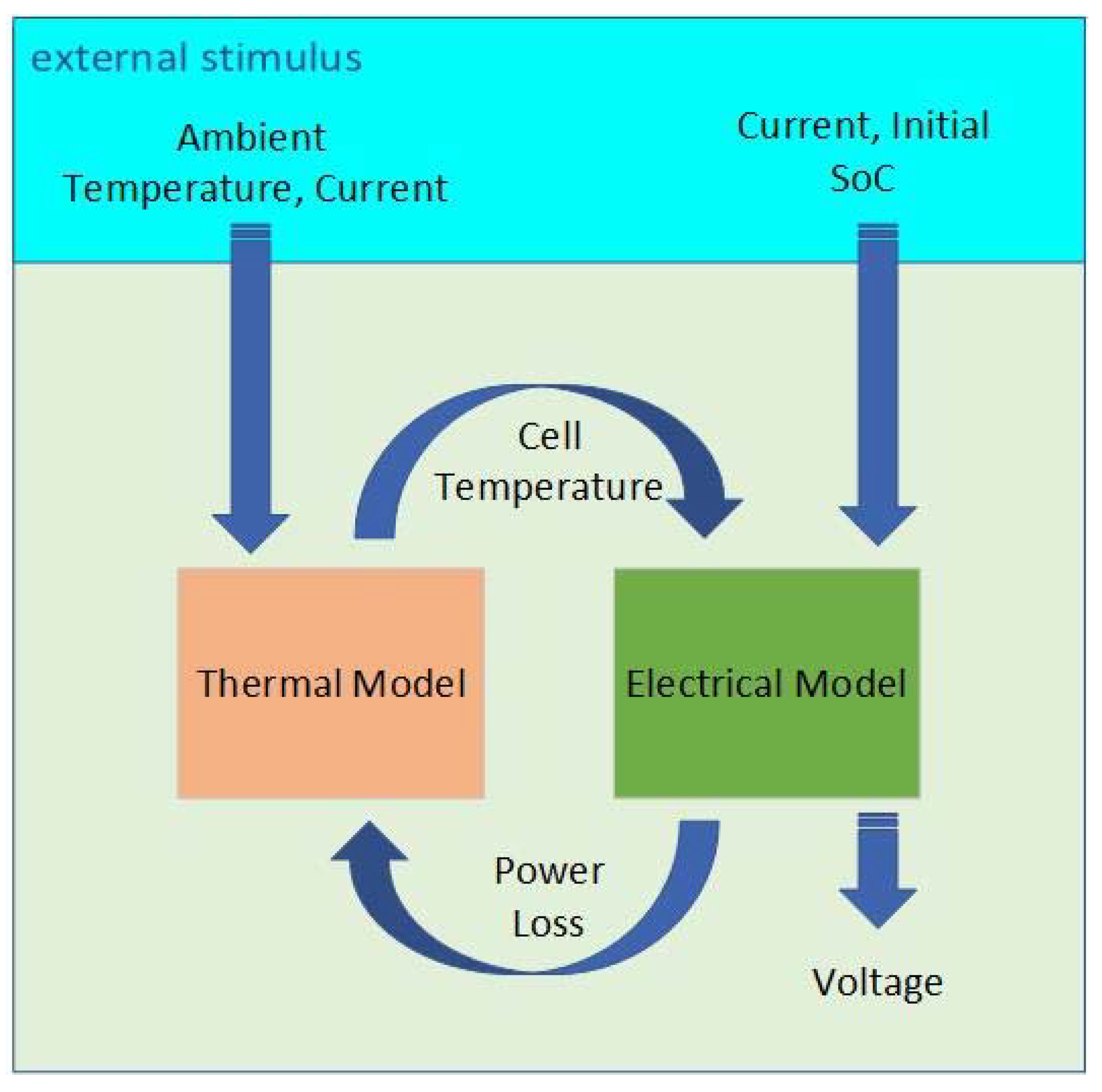 Applsci 08 01176 g004 550