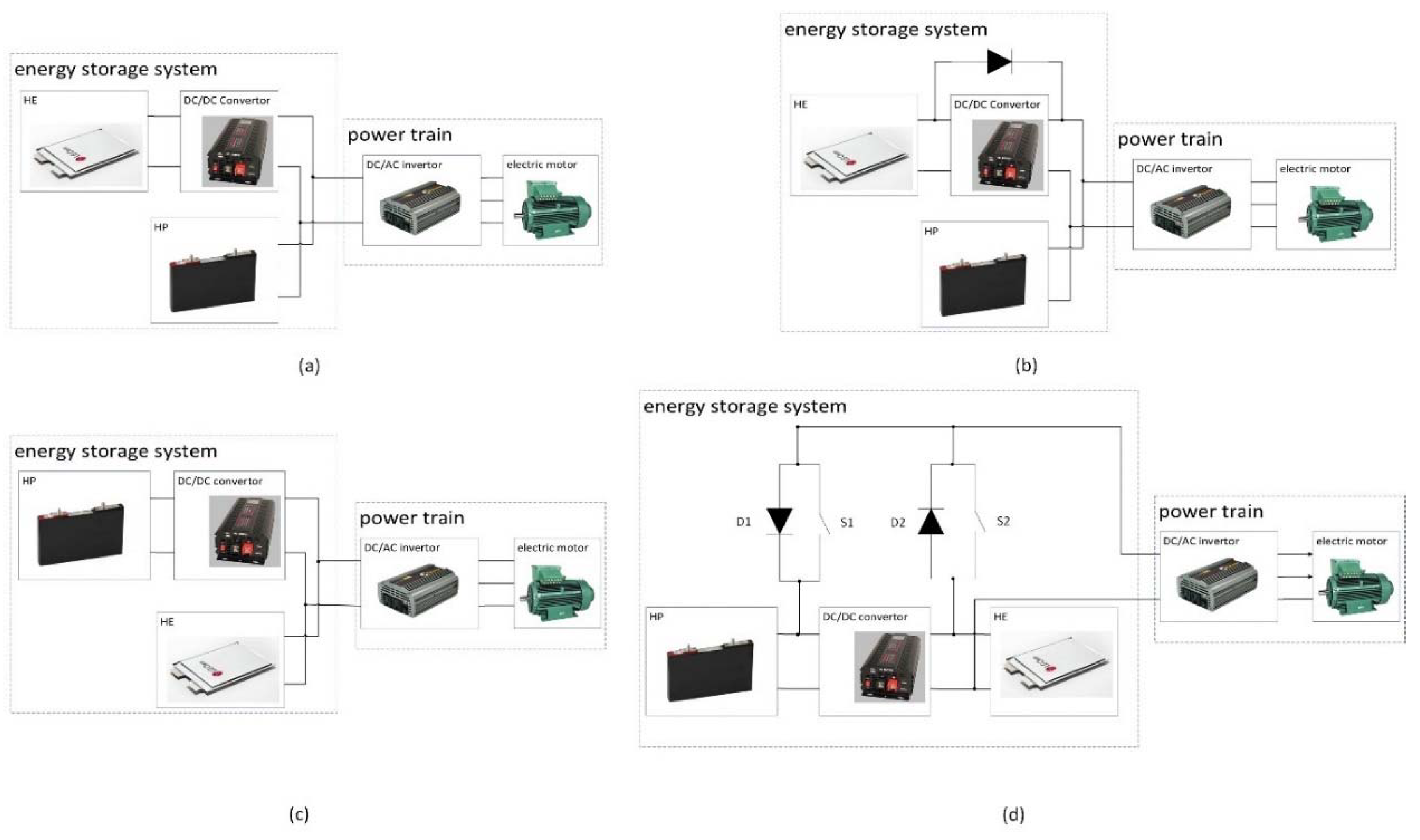 Applsci 08 01176 g009 550