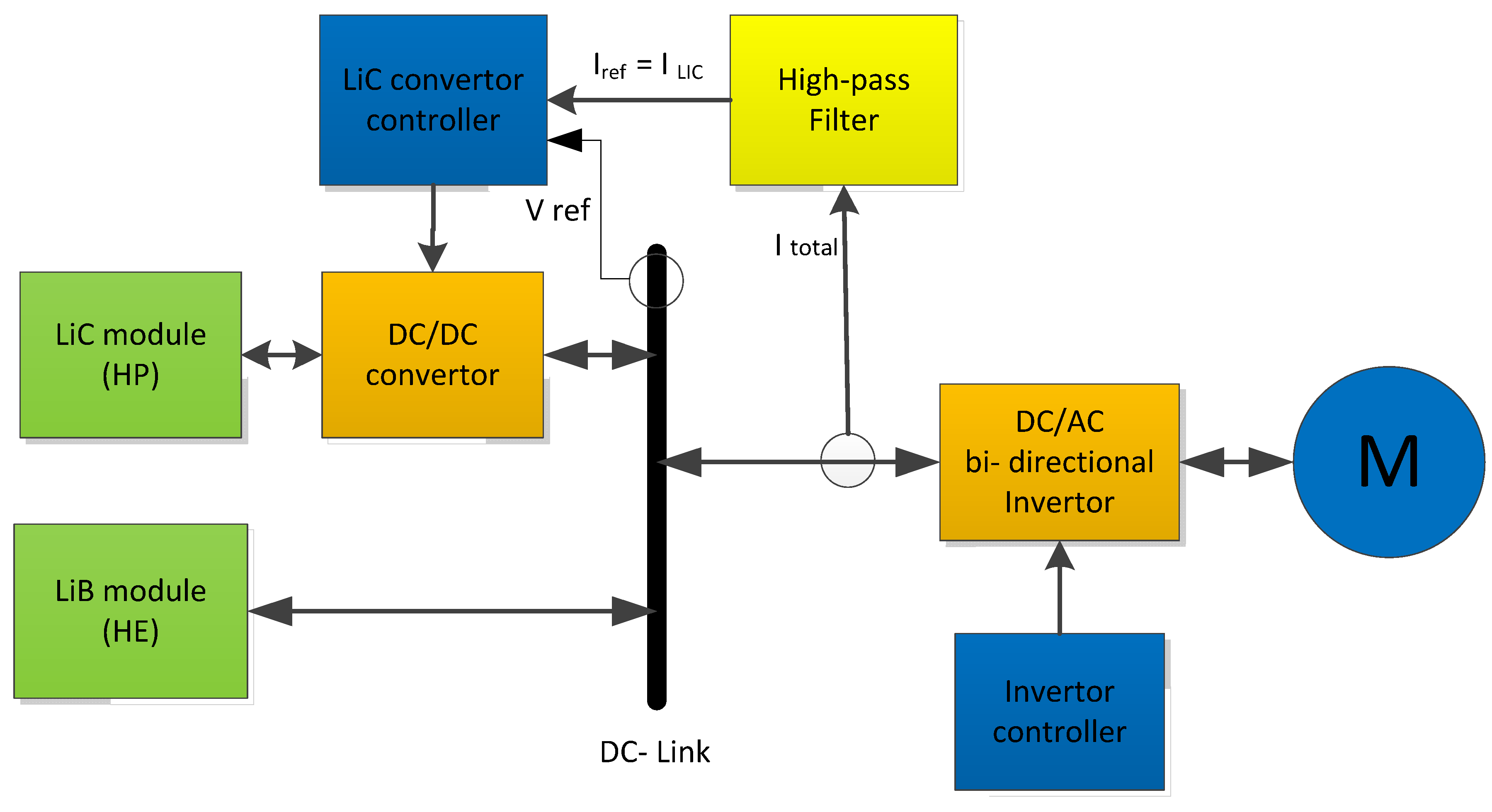 Applsci 08 01176 g010 550