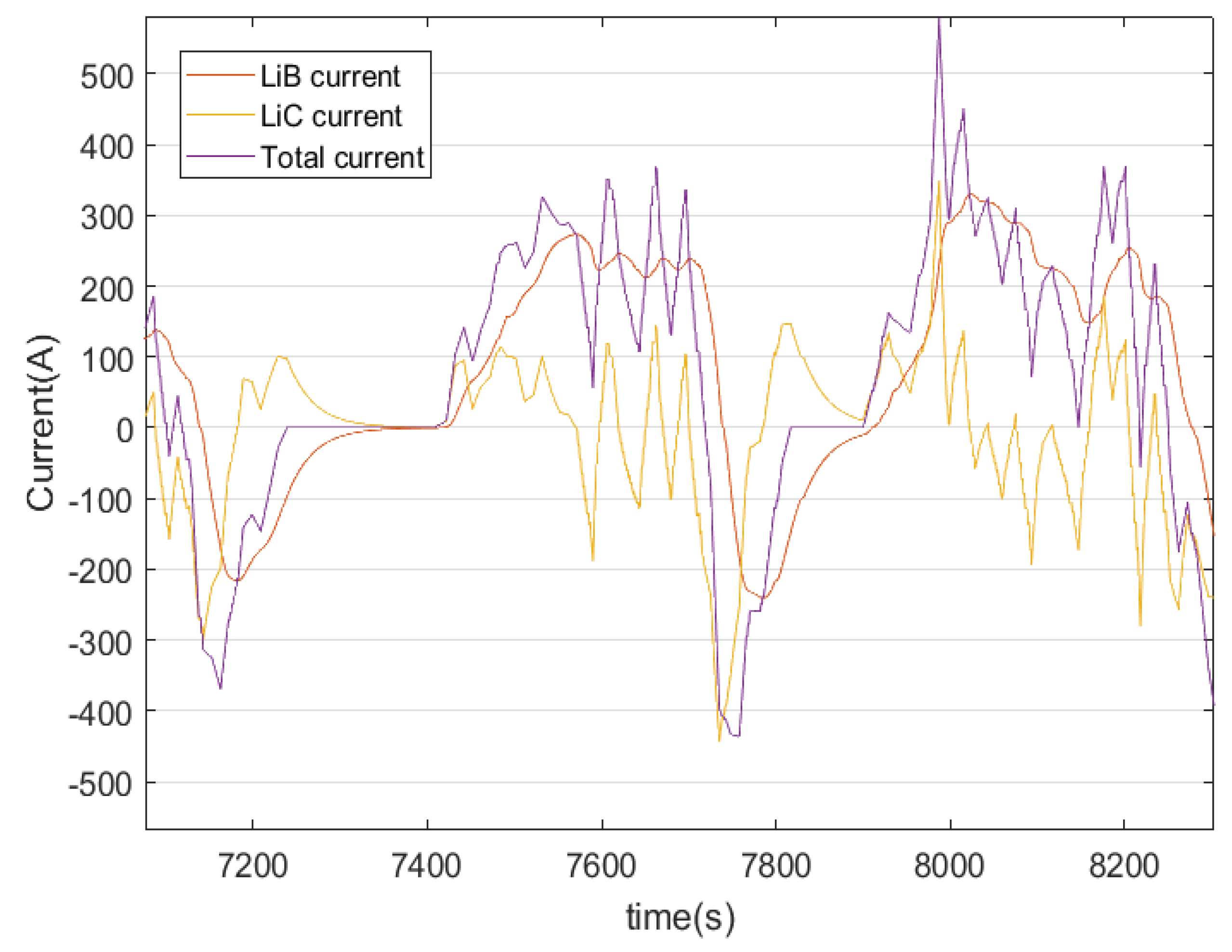 Applsci 08 01176 g011 550