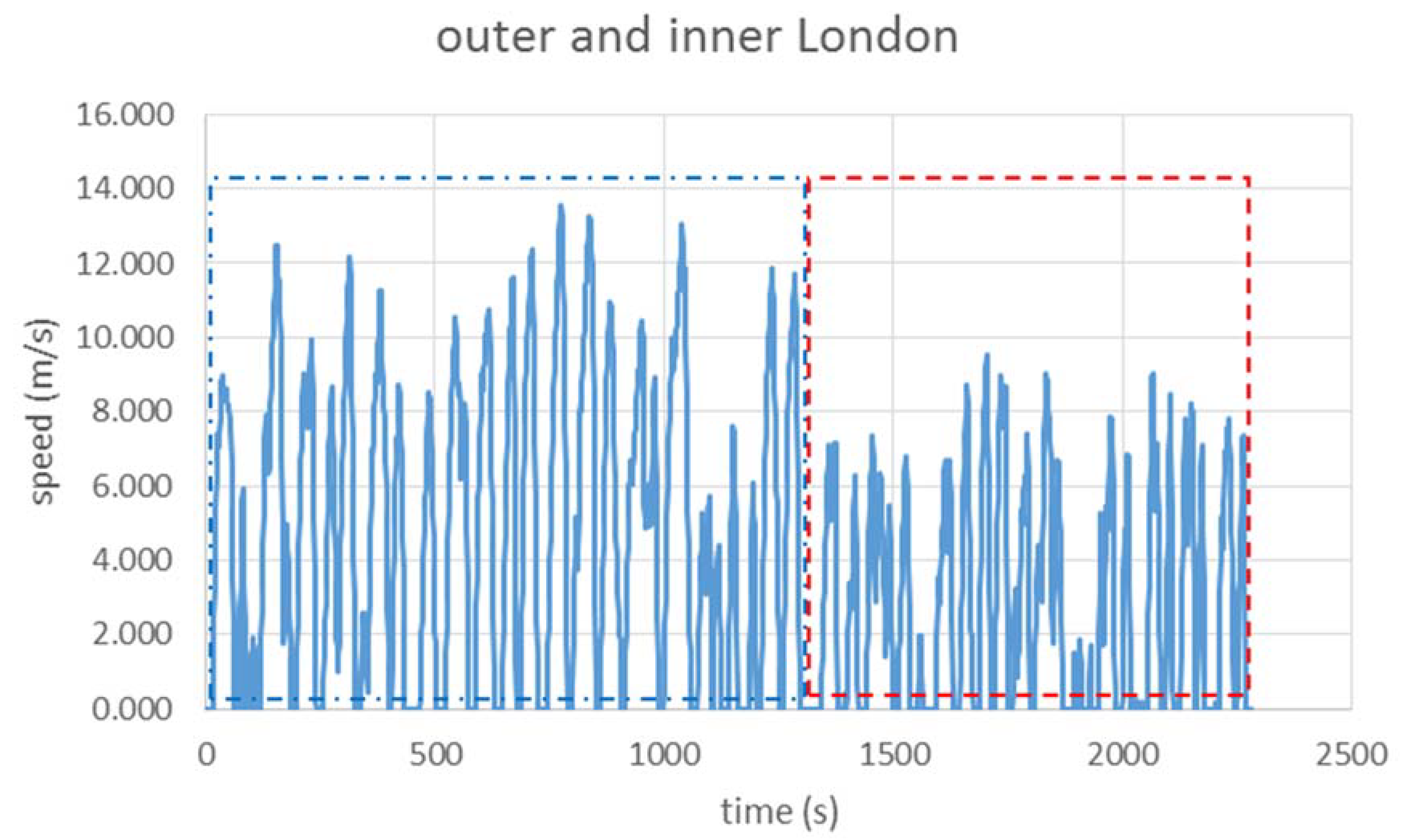 Applsci 08 01176 g012 550