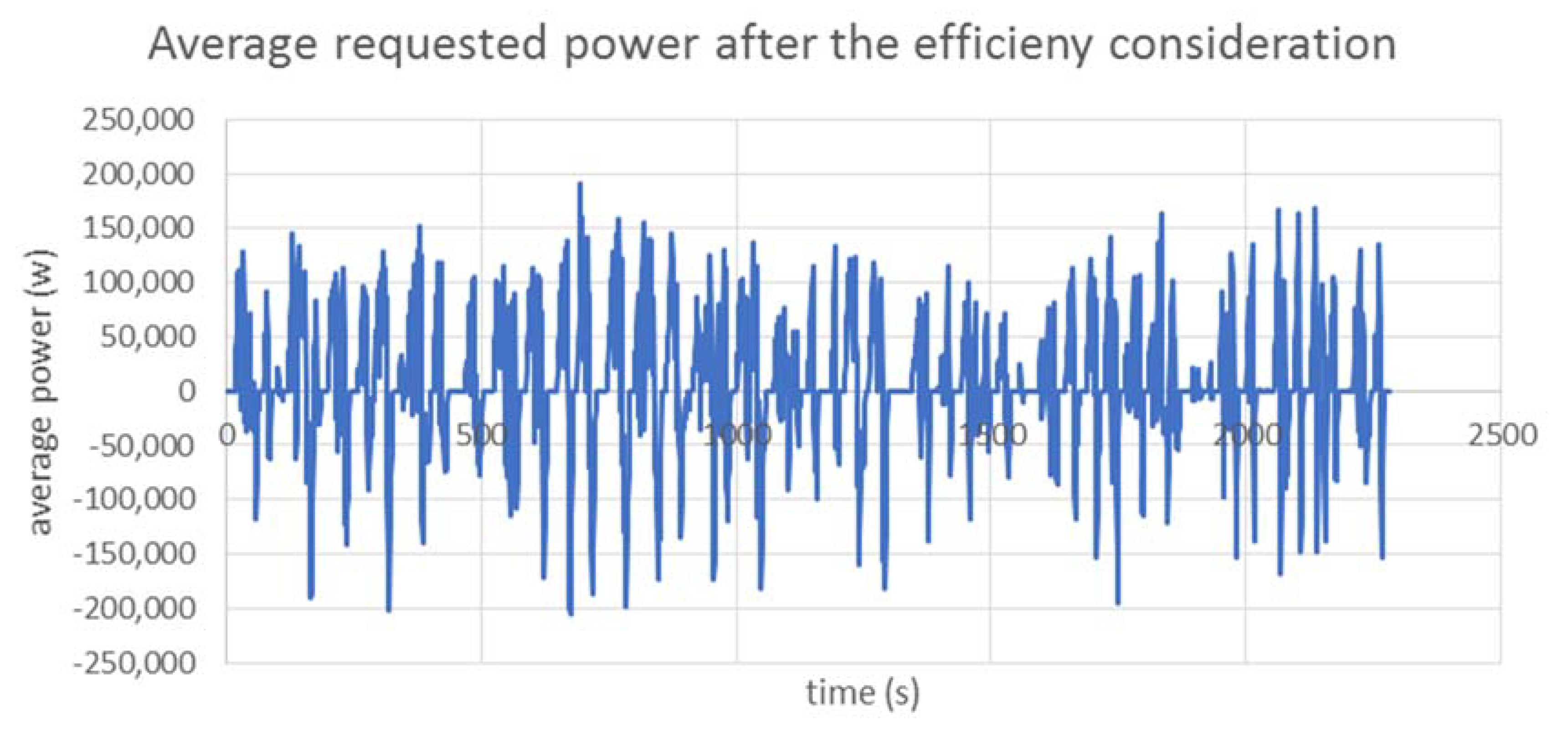Applsci 08 01176 g013 550