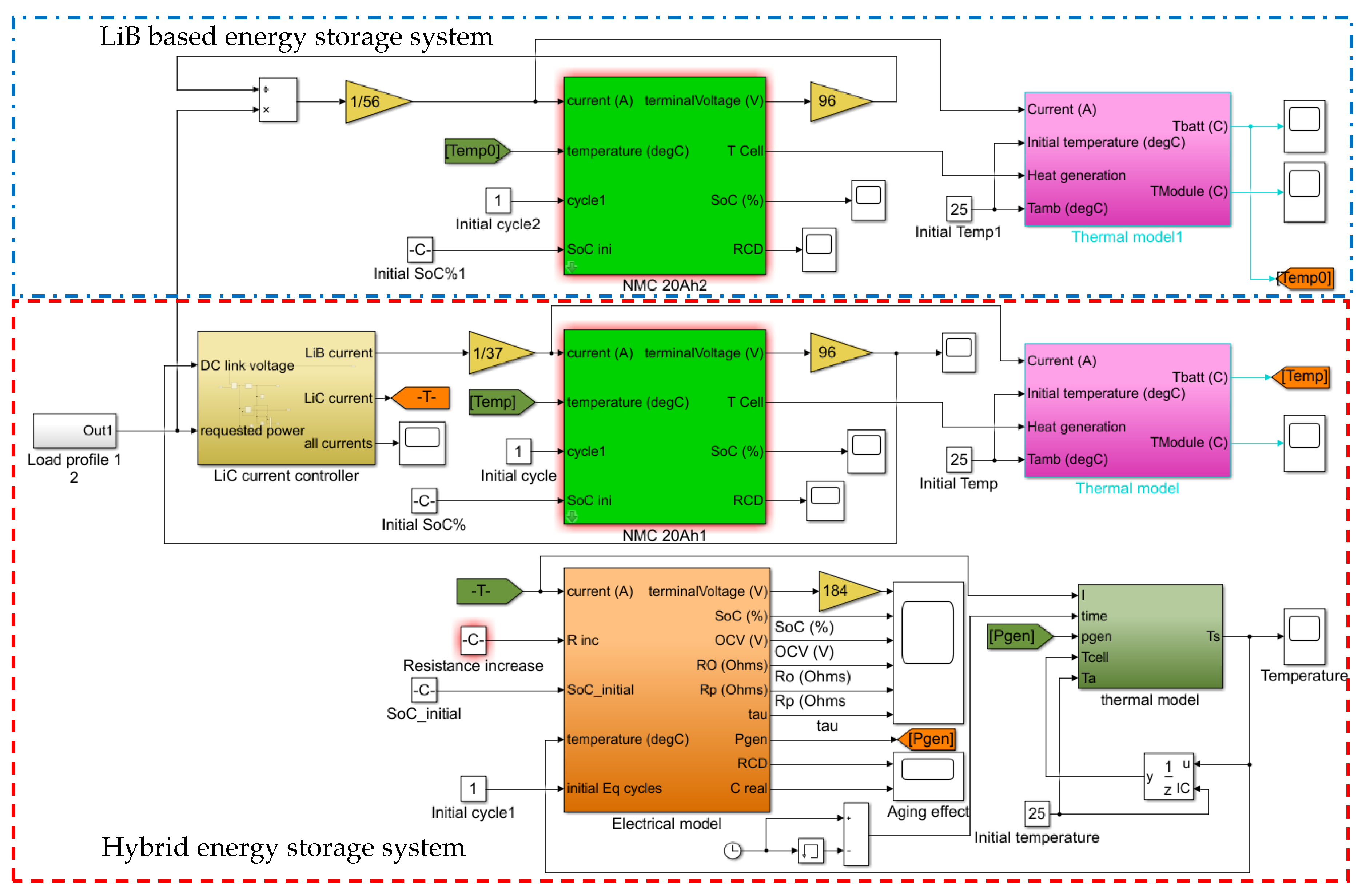 Applsci 08 01176 g015 550