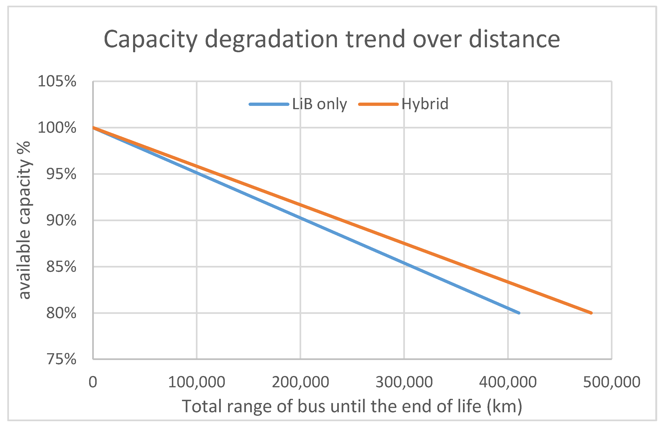 Applsci 08 01176 g016 550