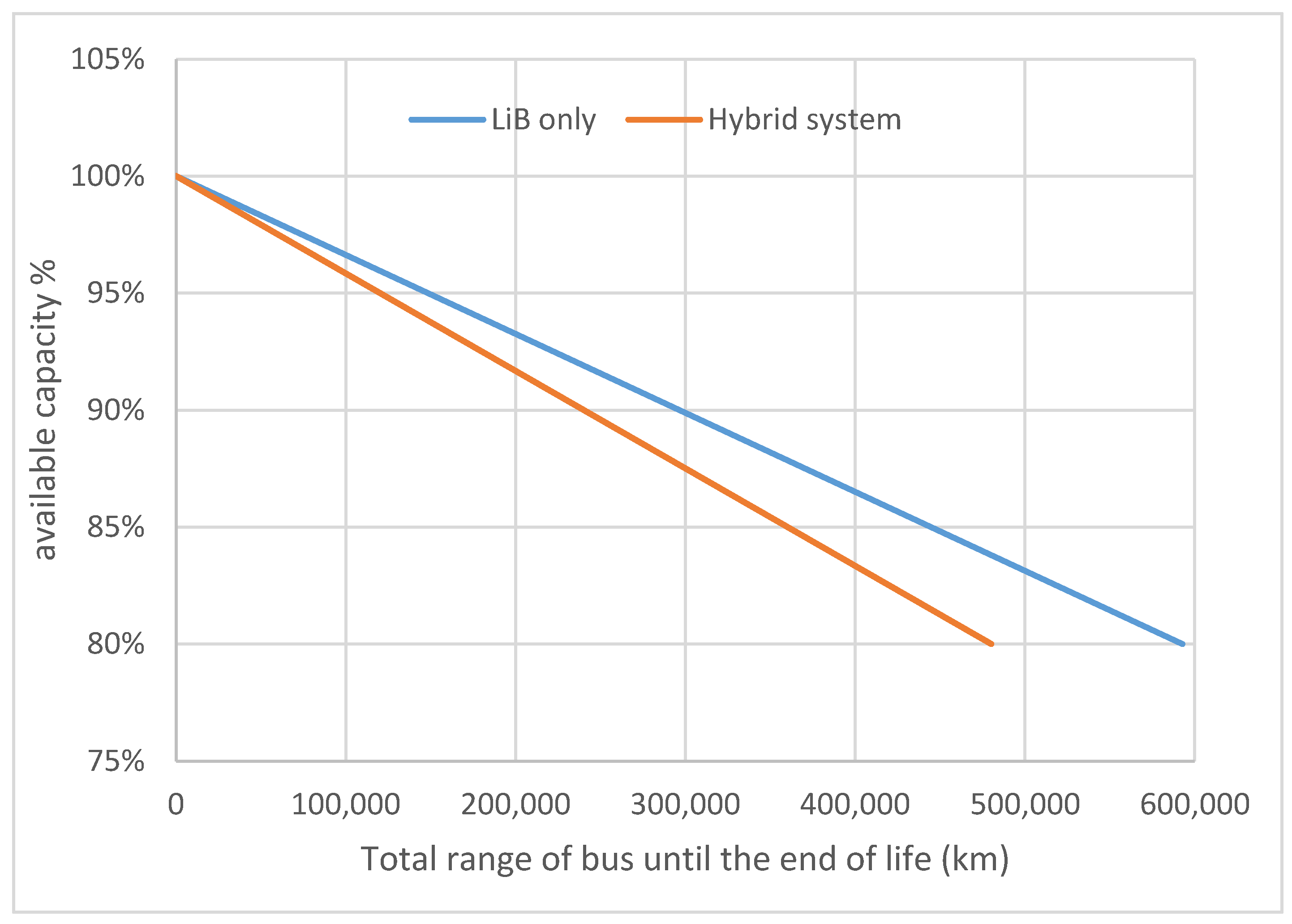 Applsci 08 01176 g017 550