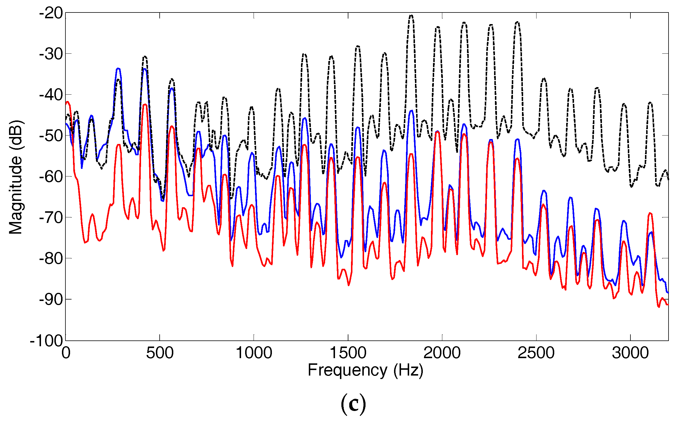 Applsci 08 01178 g008b