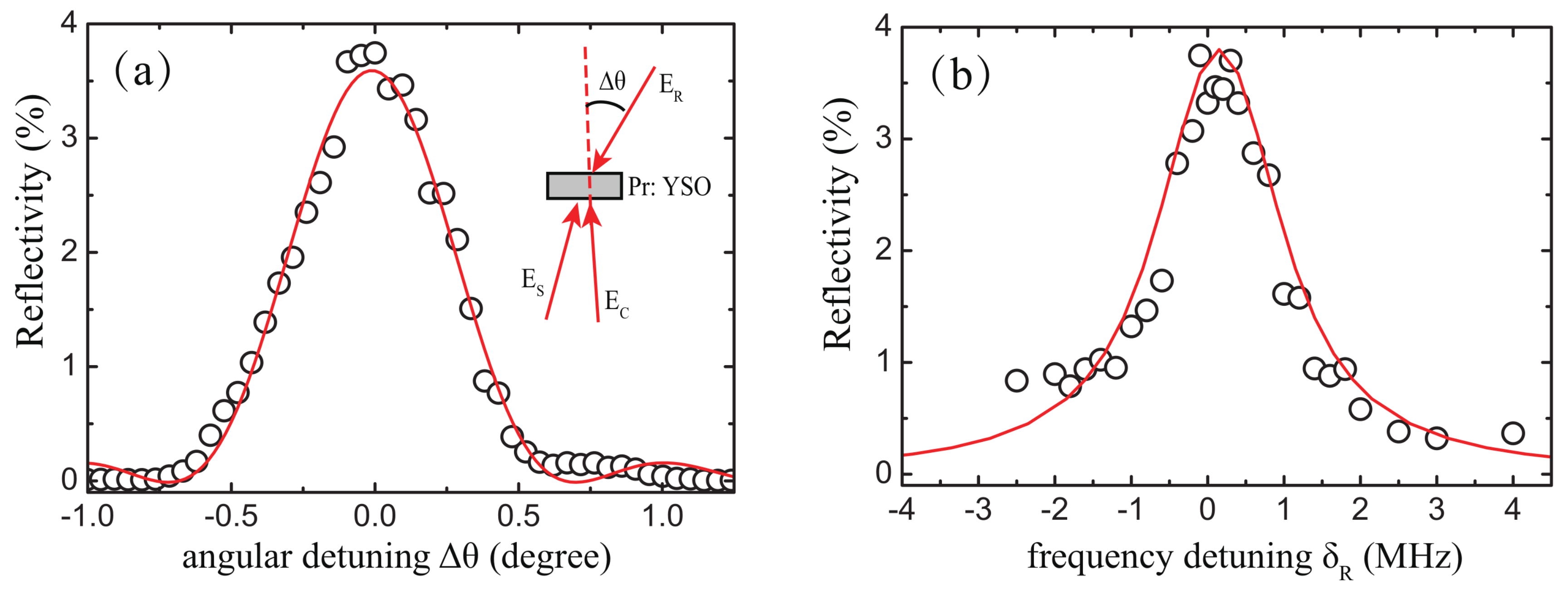 Applsci 08 01179 g003