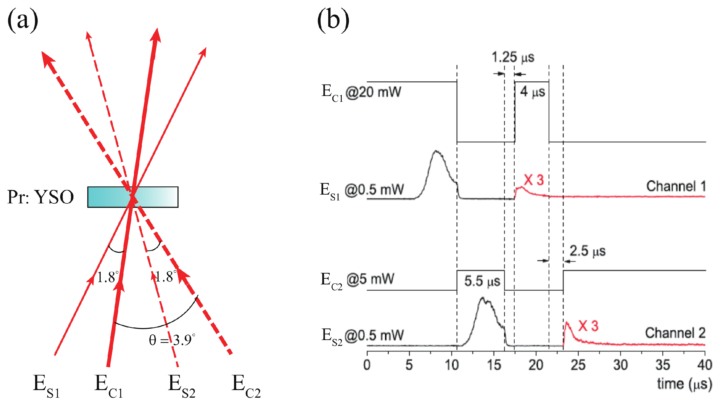 Applsci 08 01179 g004