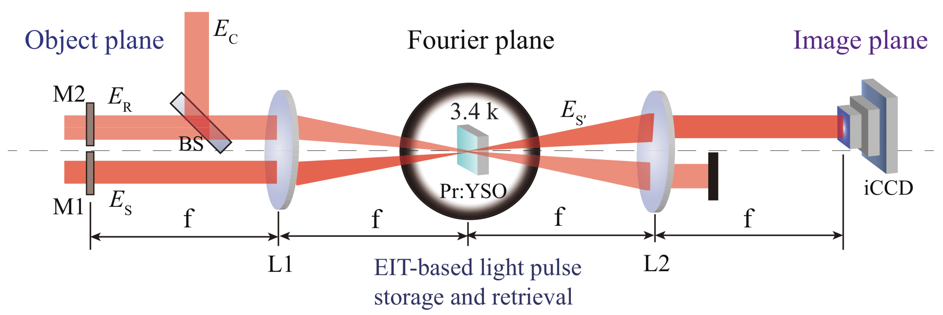 Applsci 08 01179 g009