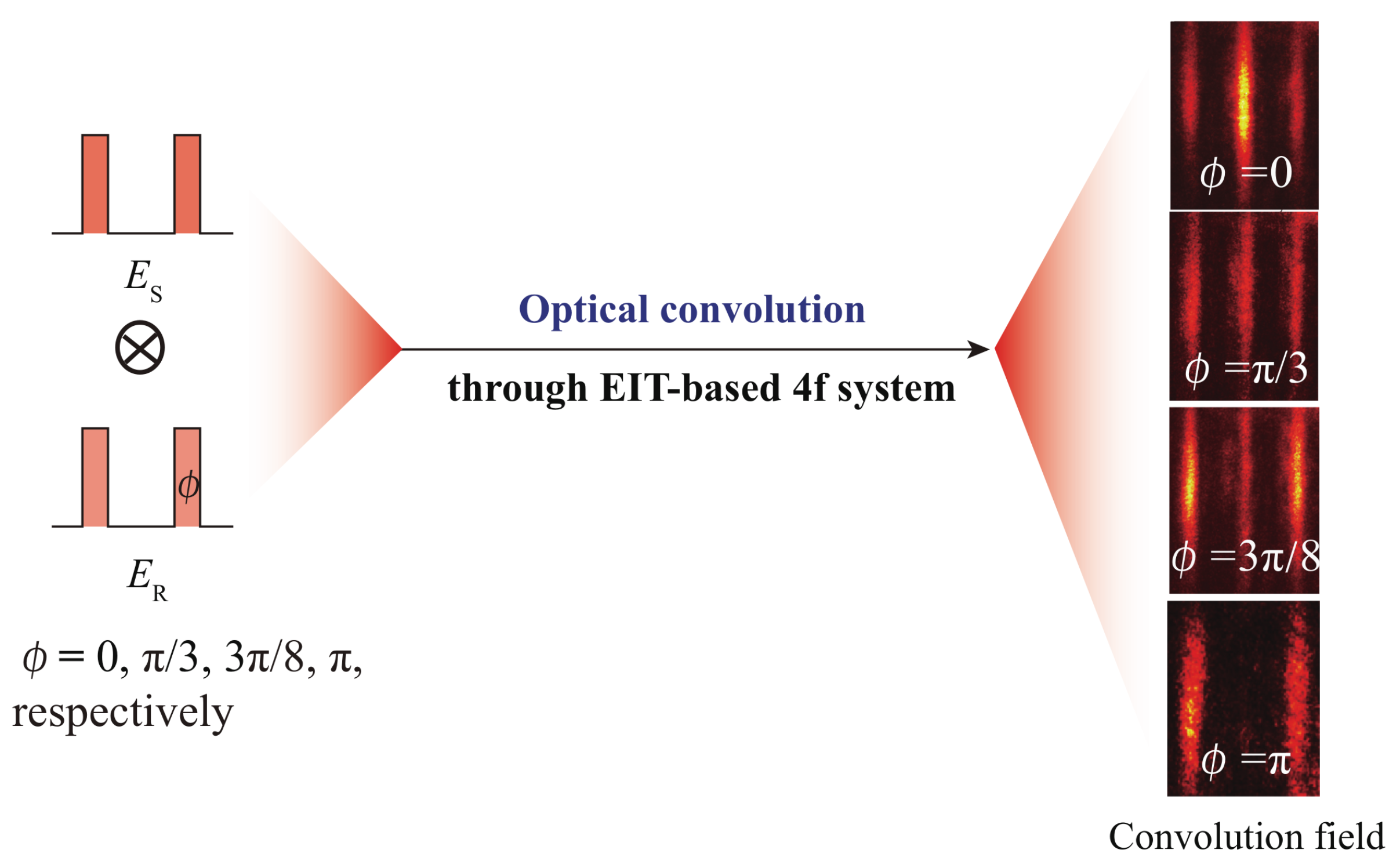 Applsci 08 01179 g010