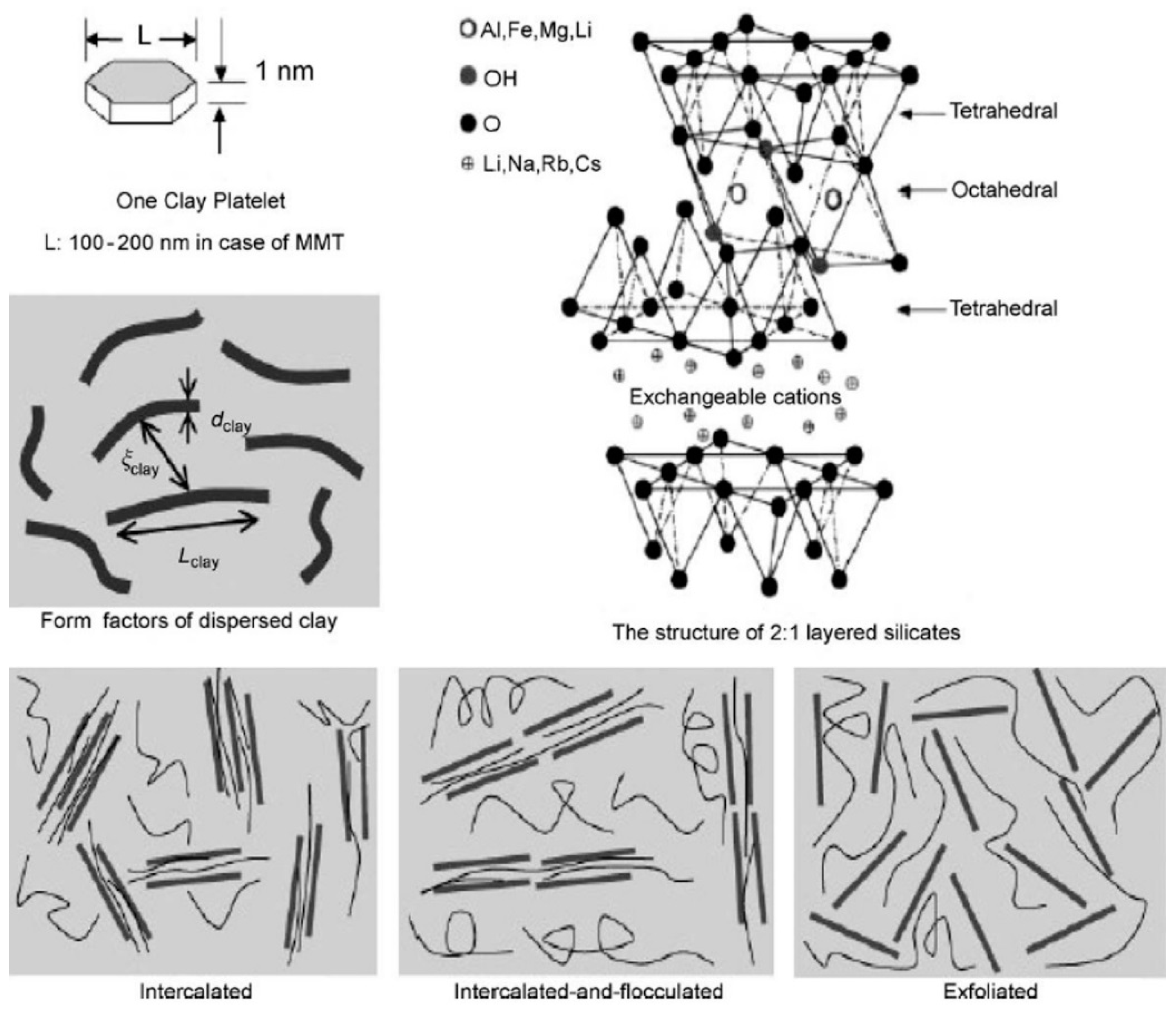 Applsci 08 01181 g005