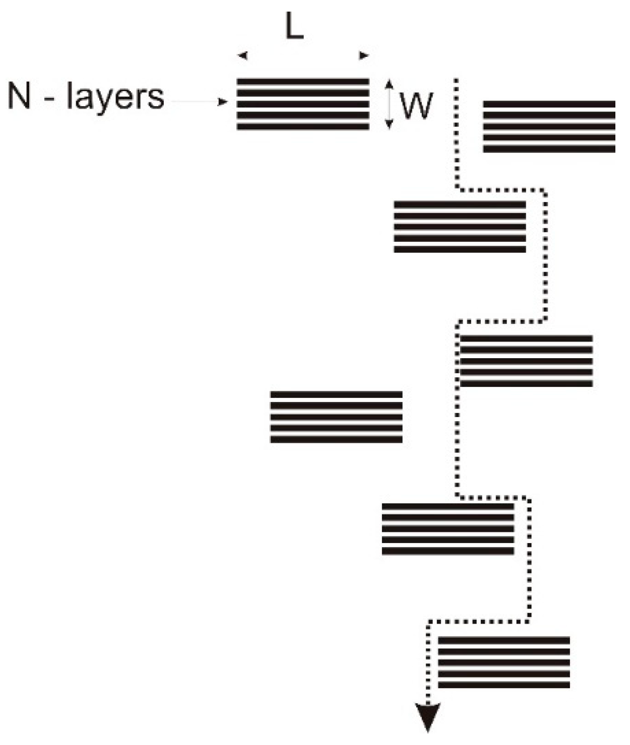 Applsci 08 01181 g010