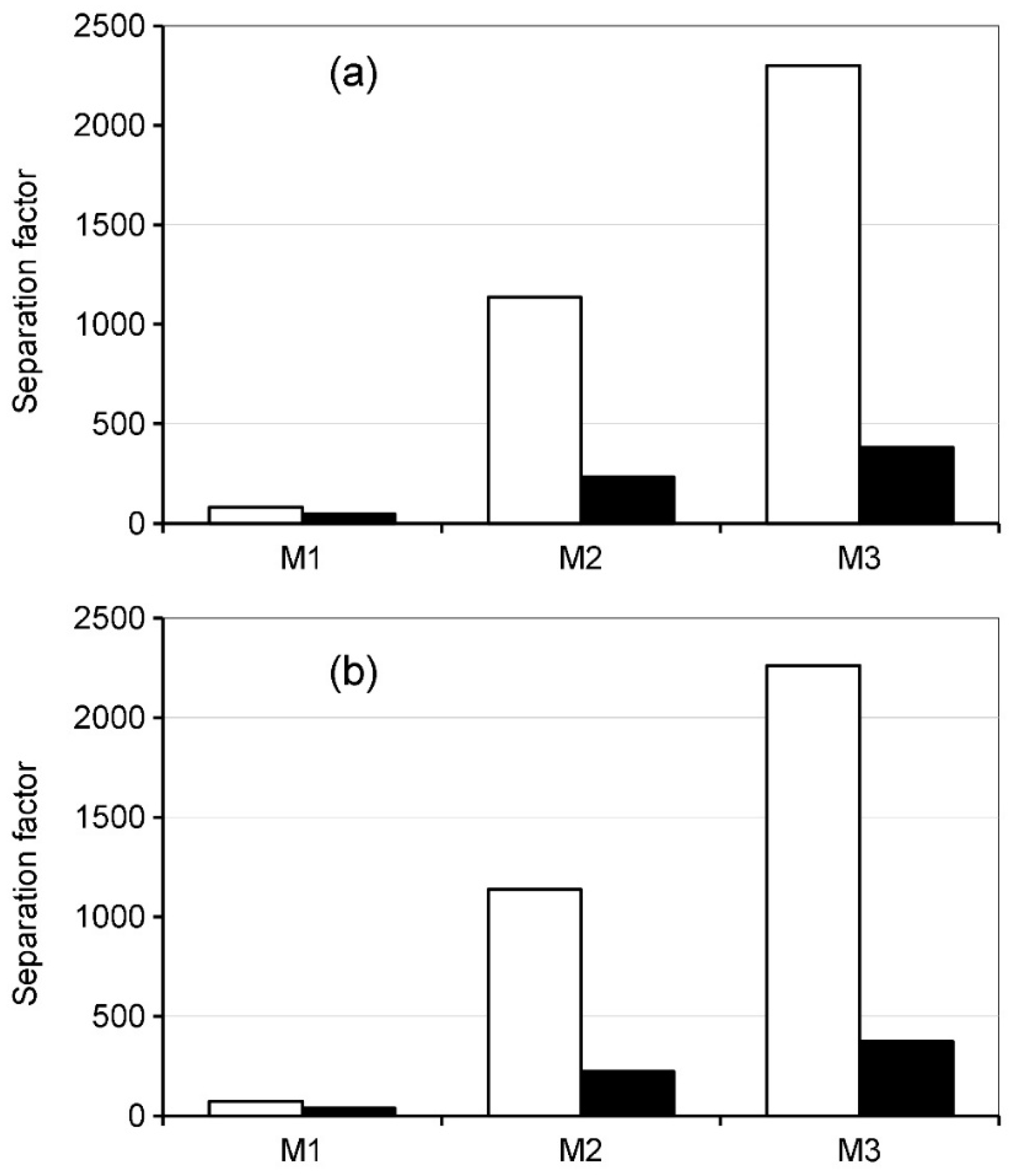 Applsci 08 01181 g011
