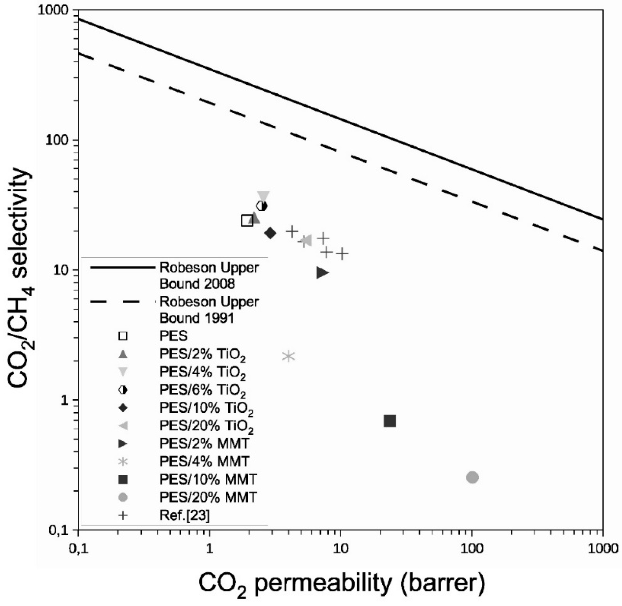 Applsci 08 01181 g013