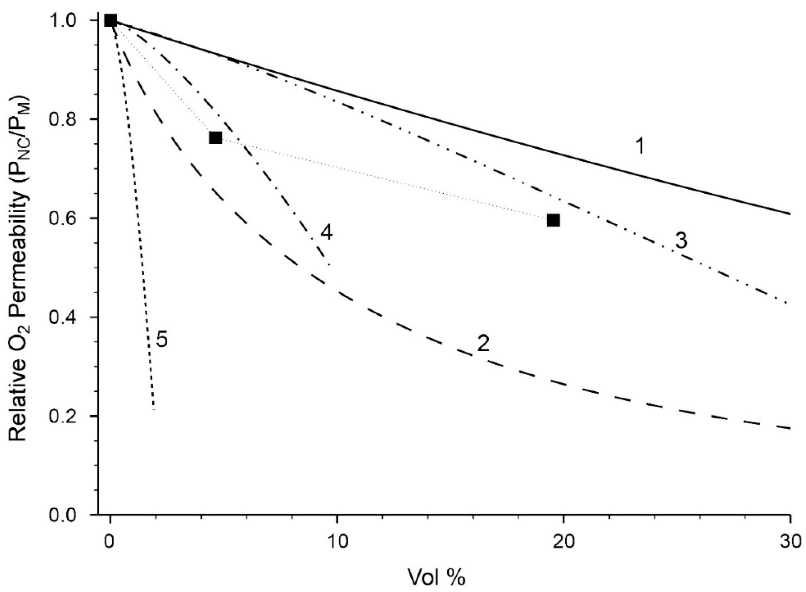 Applsci 08 01181 g018