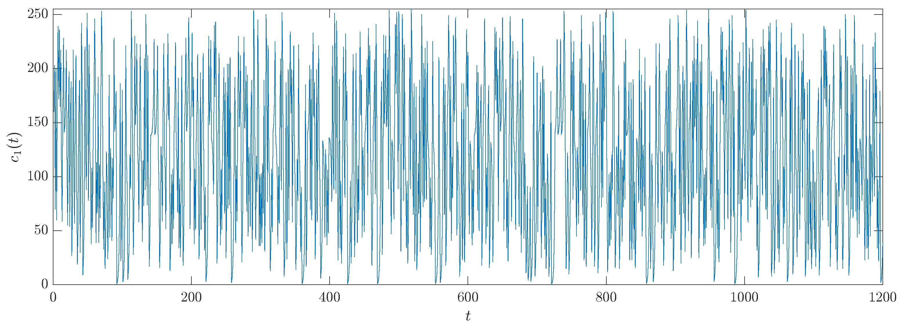 Applsci 08 01183 g002 Applsci 08 01183 g002