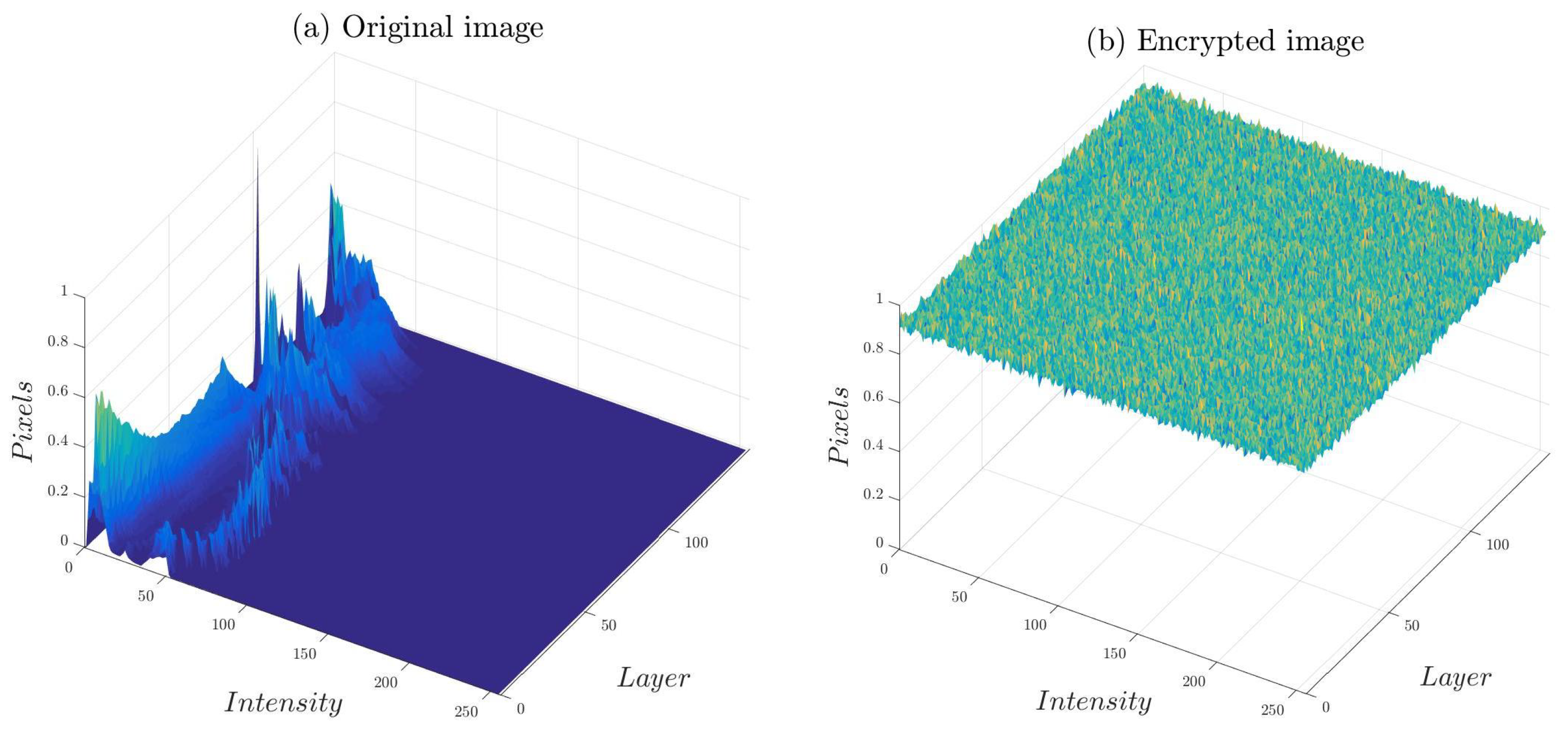 Applsci 08 01183 g006 Applsci 08 01183 g006