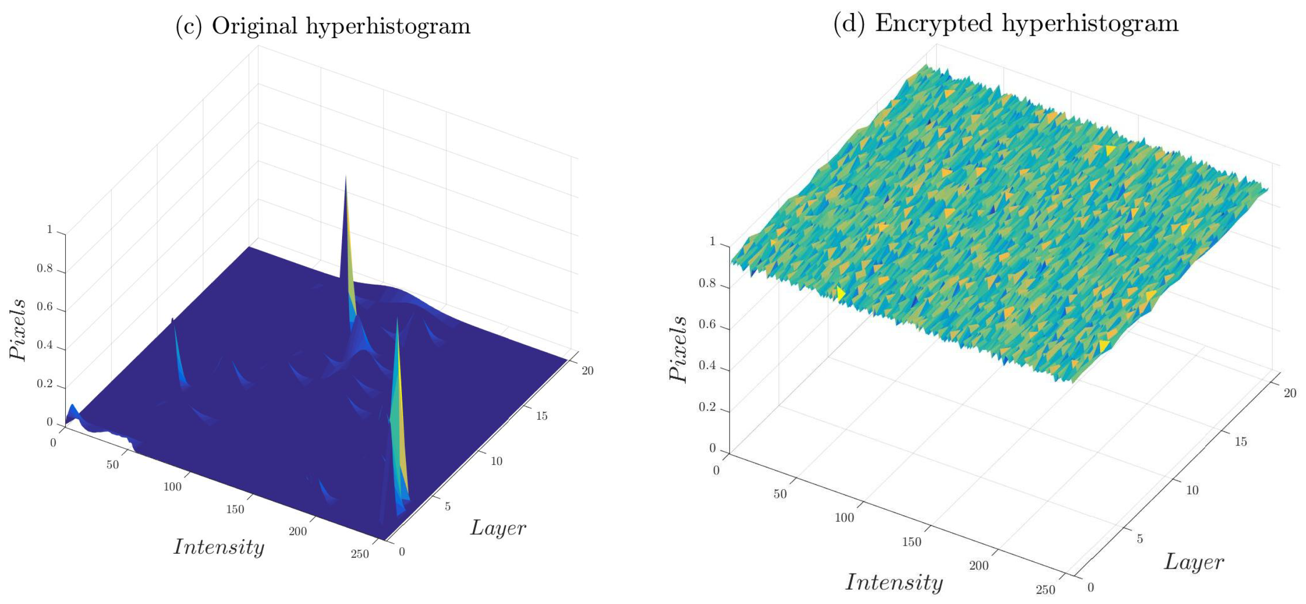 Applsci 08 01183 g007b Applsci 08 01183 g007b
