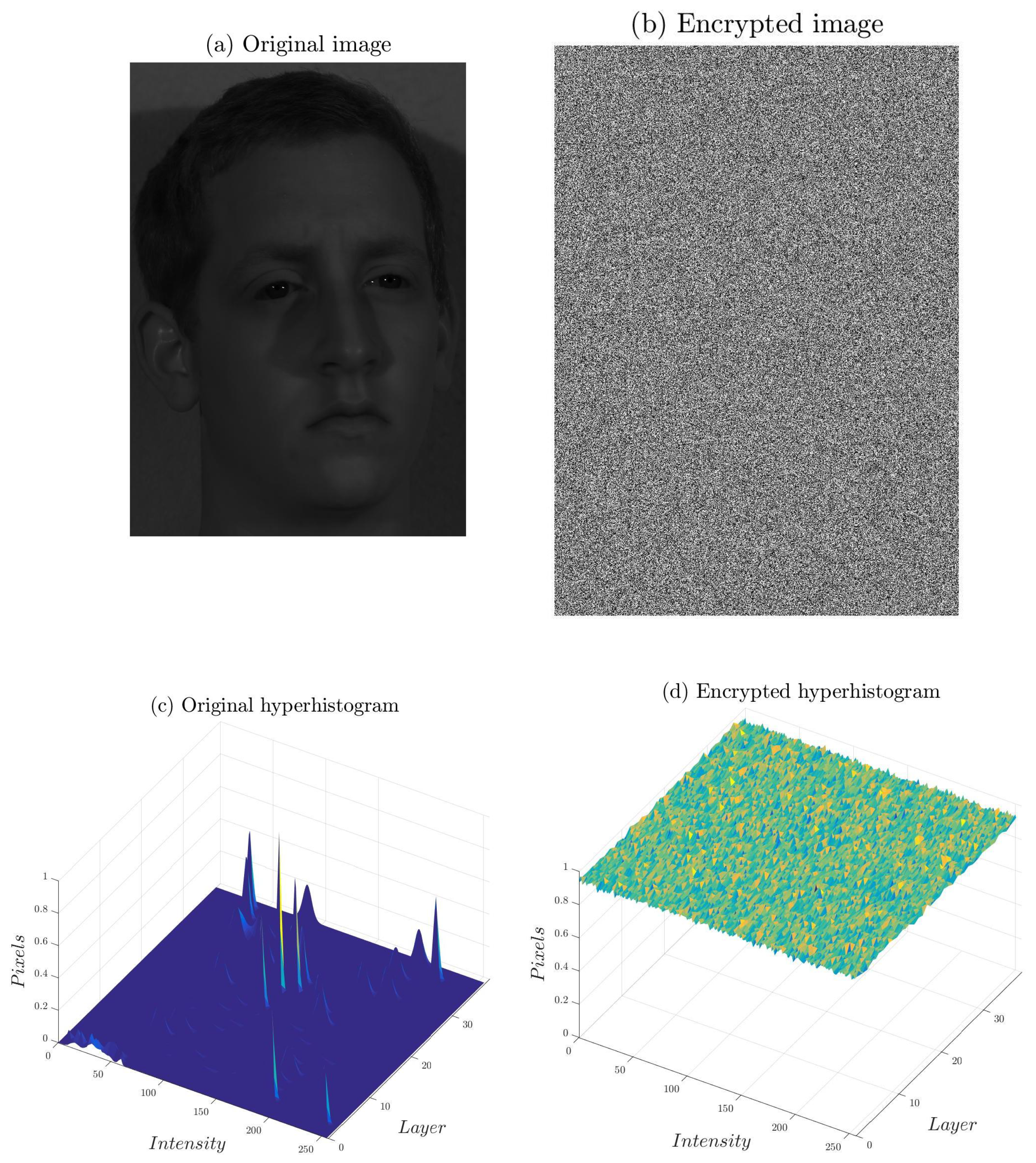 Applsci 08 01183 g008 Applsci 08 01183 g008