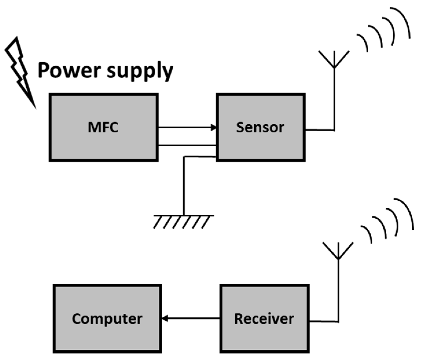 Applsci 08 01184 g003