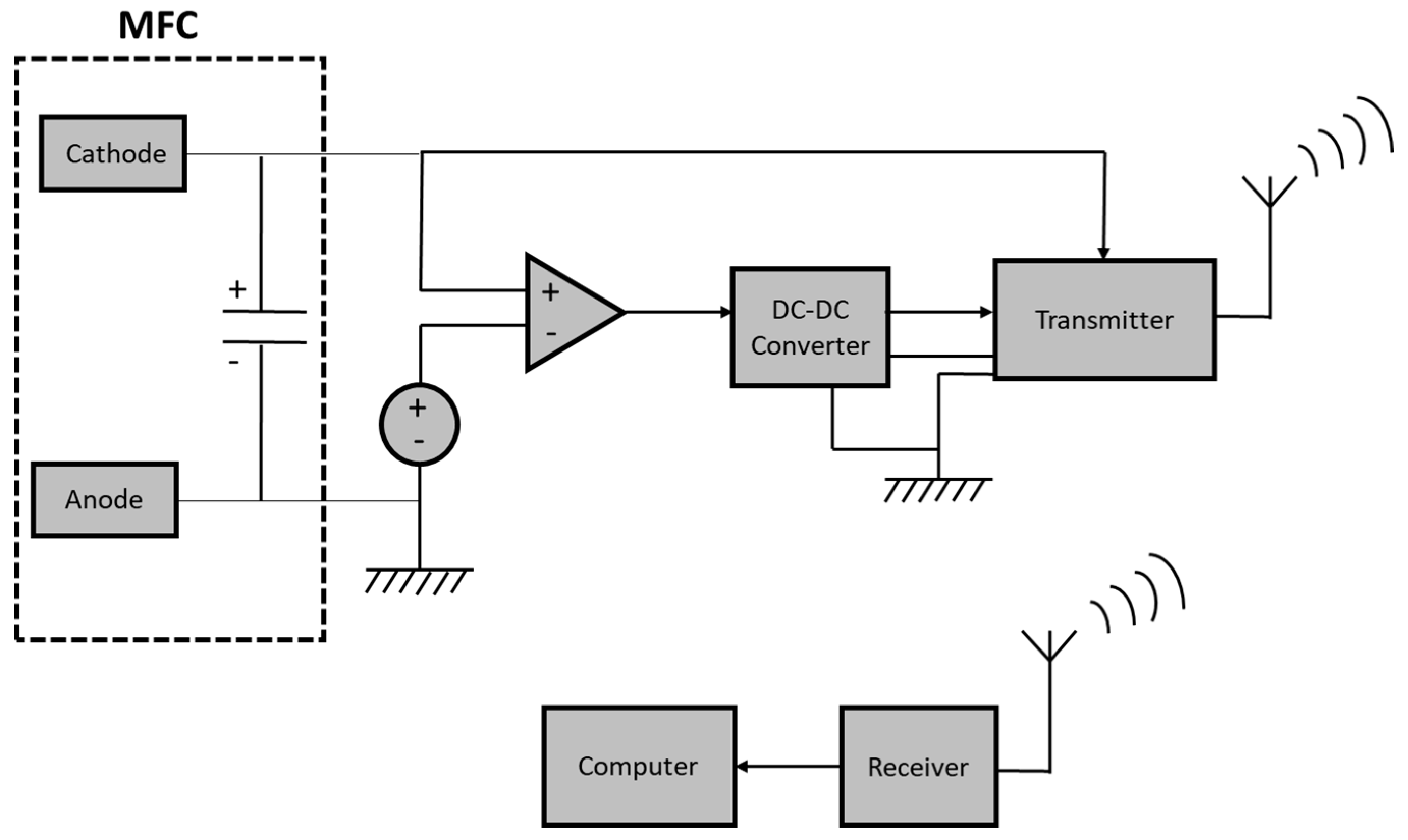 Applsci 08 01184 g004