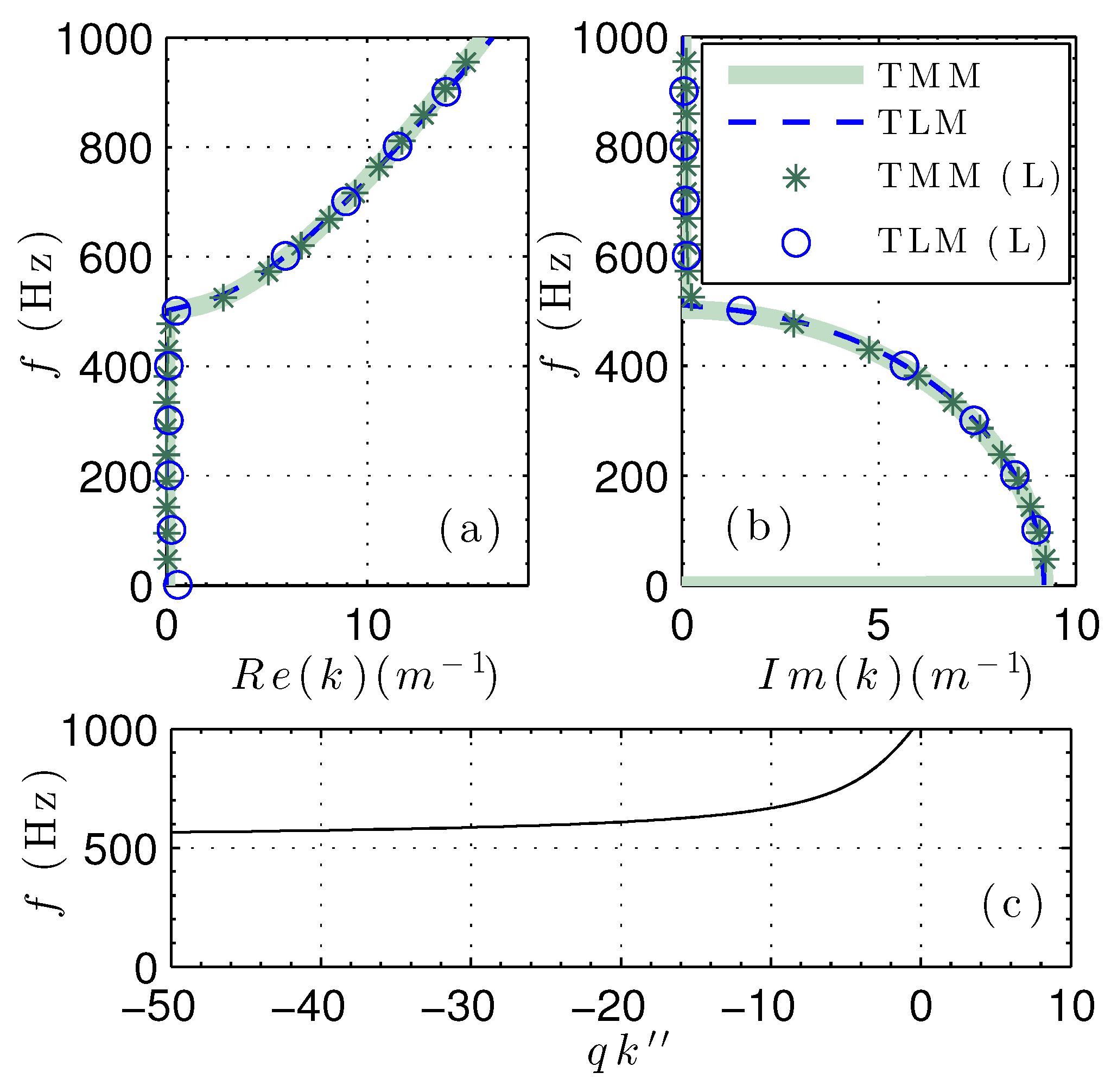 Applsci 08 01186 g002