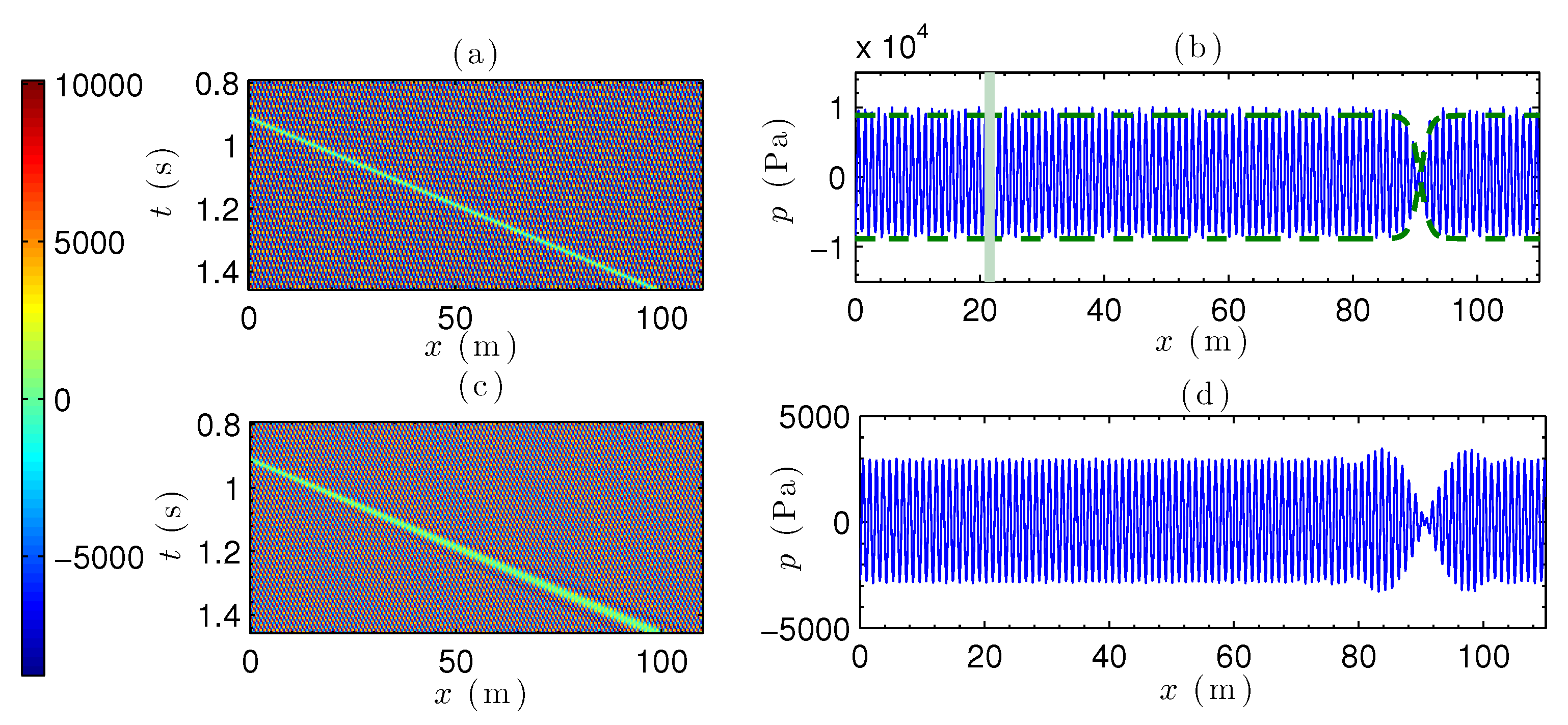 Applsci 08 01186 g003