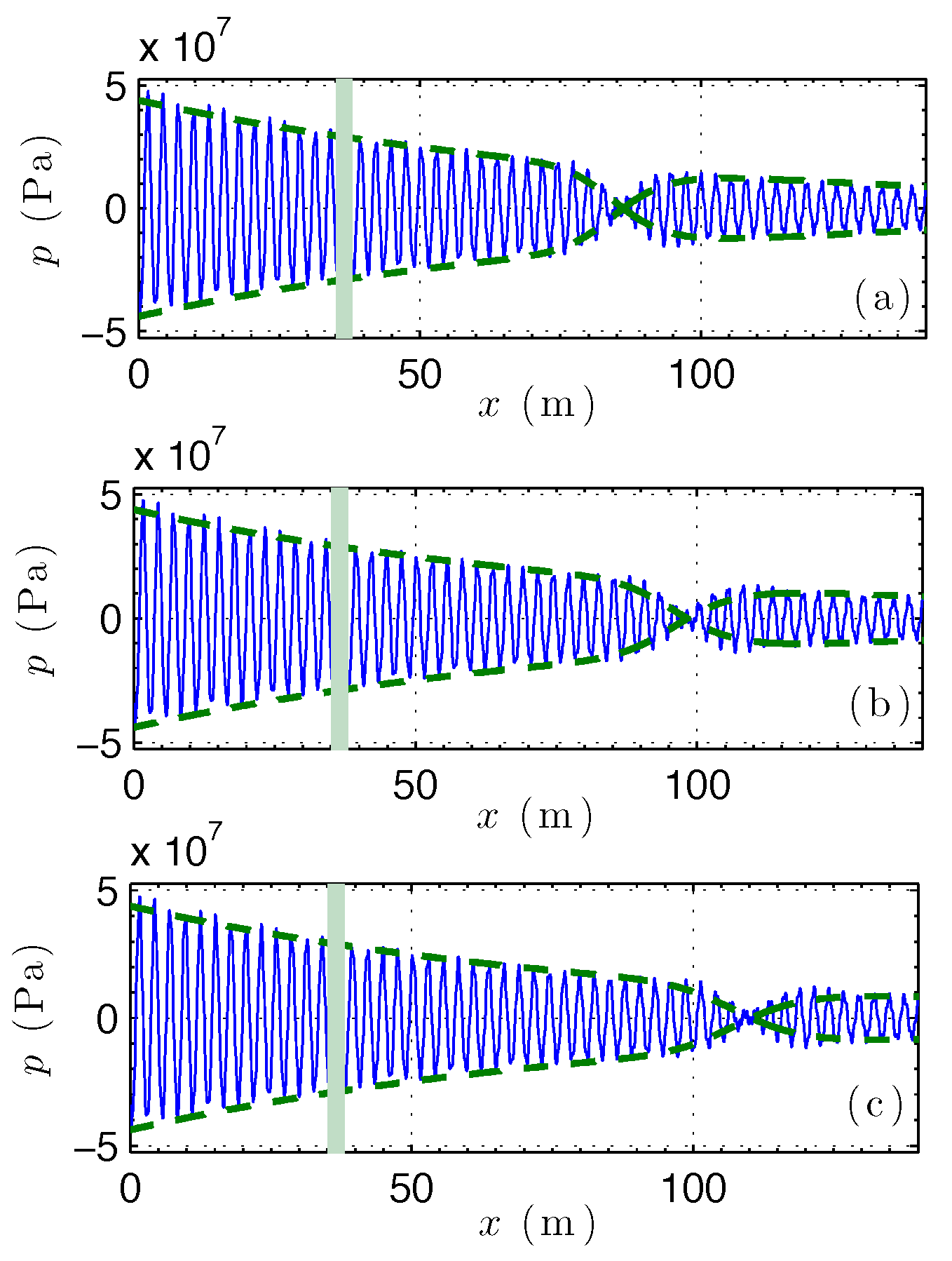 Applsci 08 01186 g005
