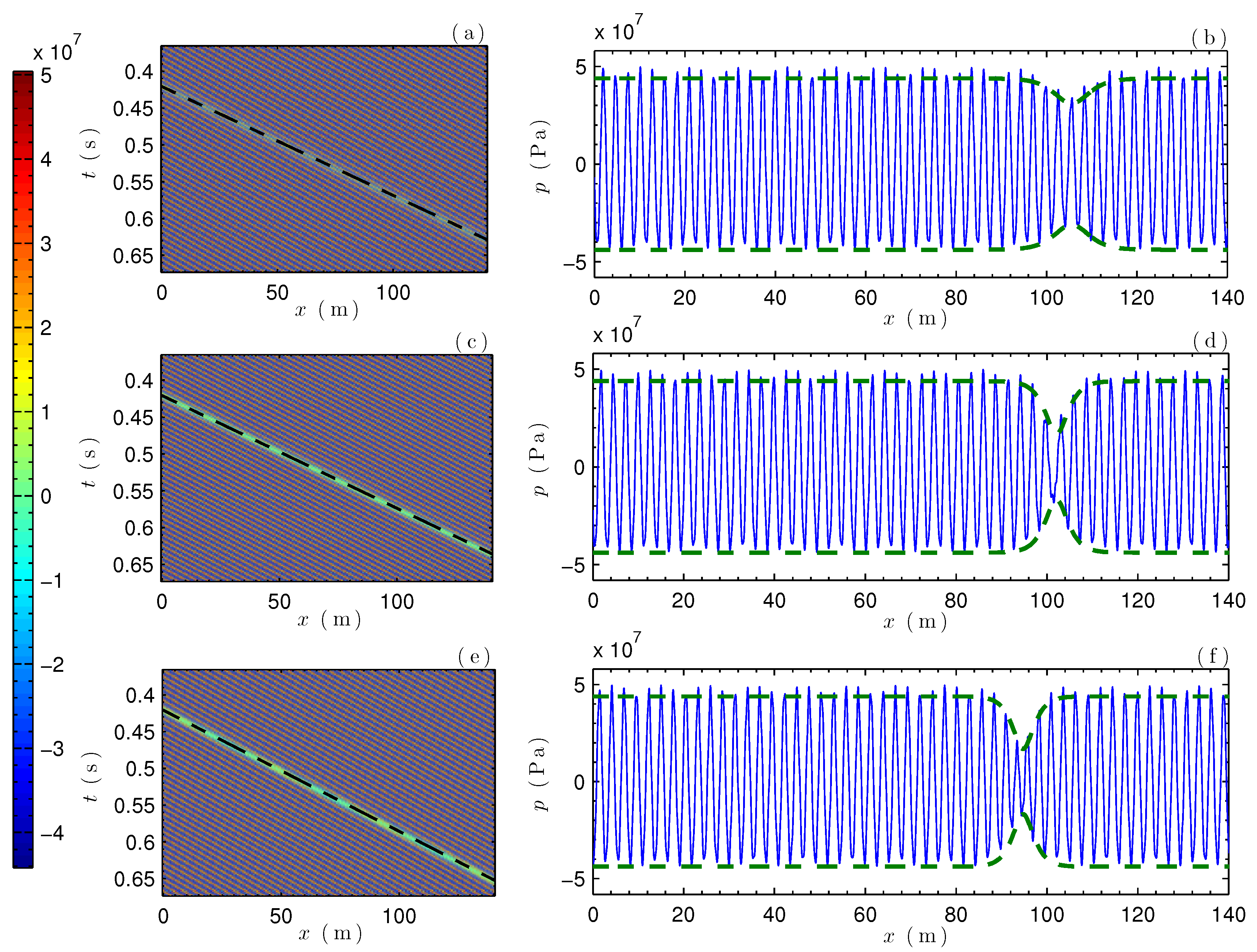Applsci 08 01186 g006