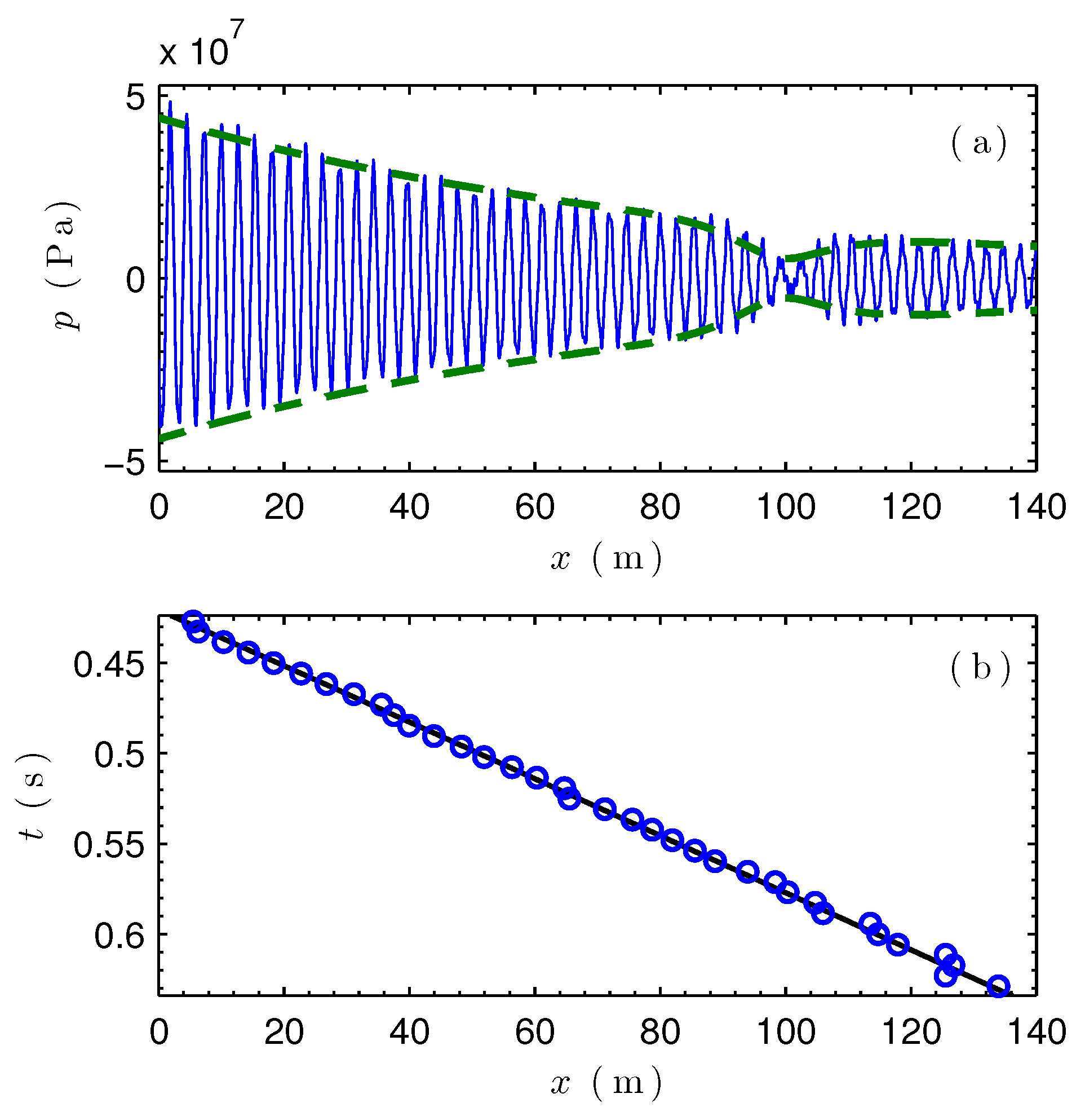 Applsci 08 01186 g007