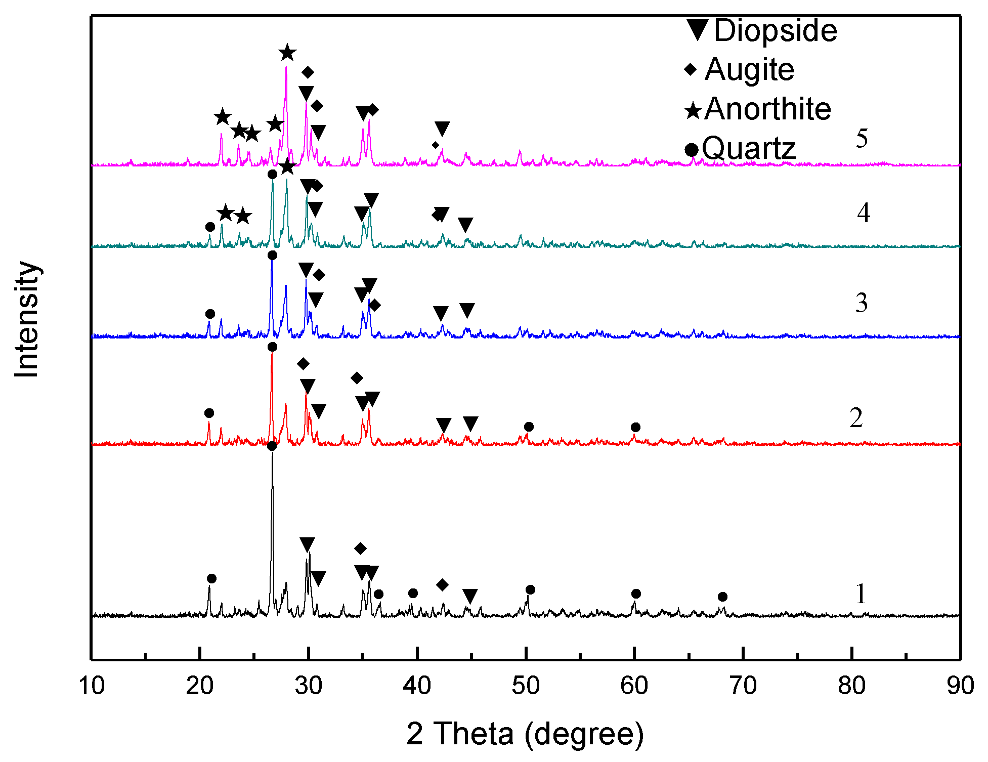 Applsci 08 01187 g003 Applsci 08 01187 g003