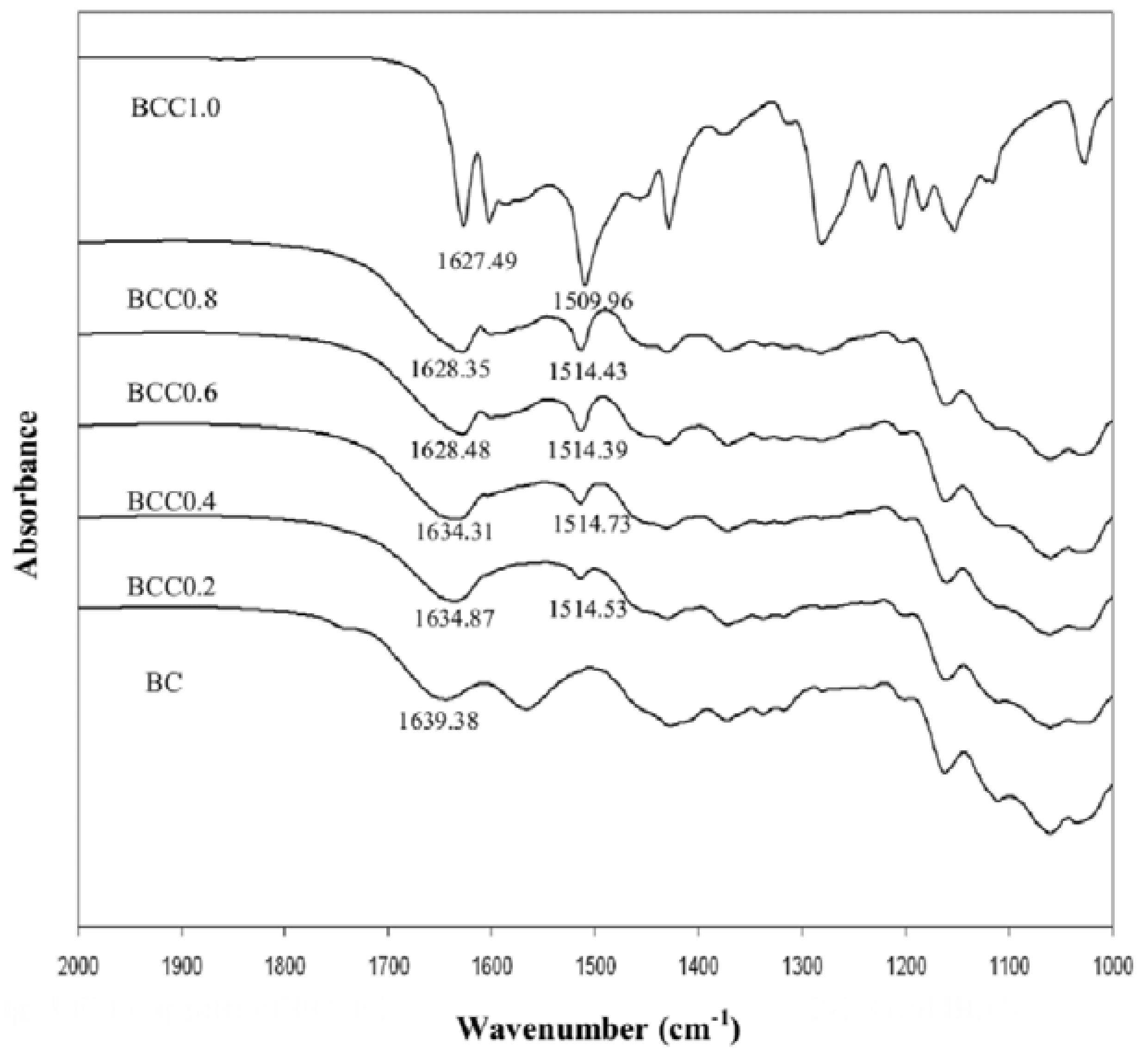 Applsci 08 01188 g003 Applsci 08 01188 g003