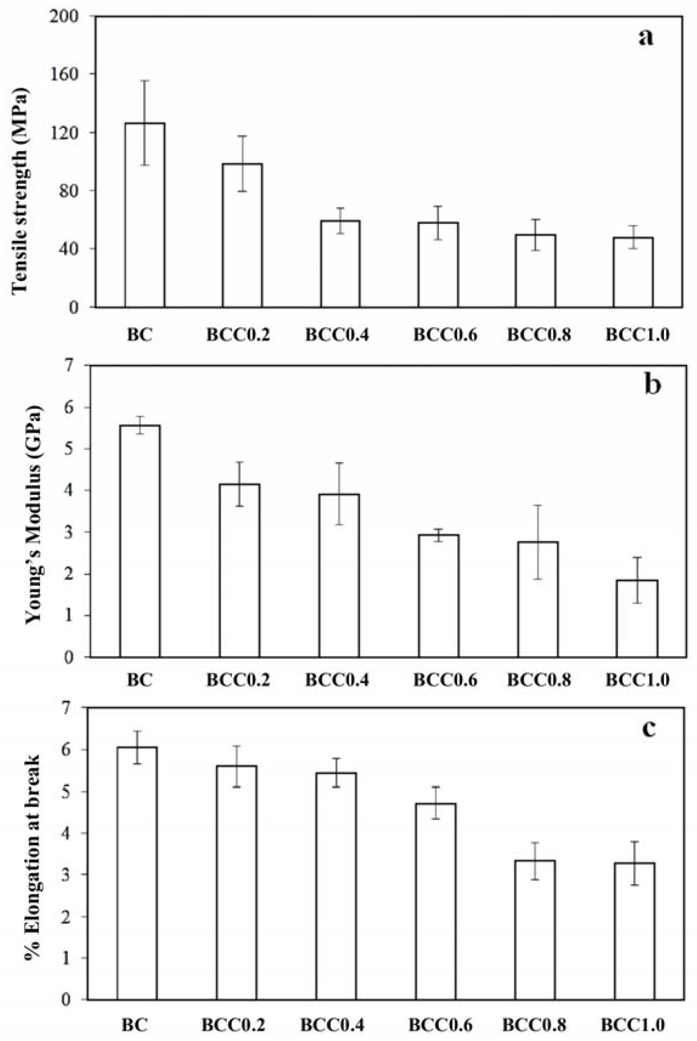 Applsci 08 01188 g004 Applsci 08 01188 g004