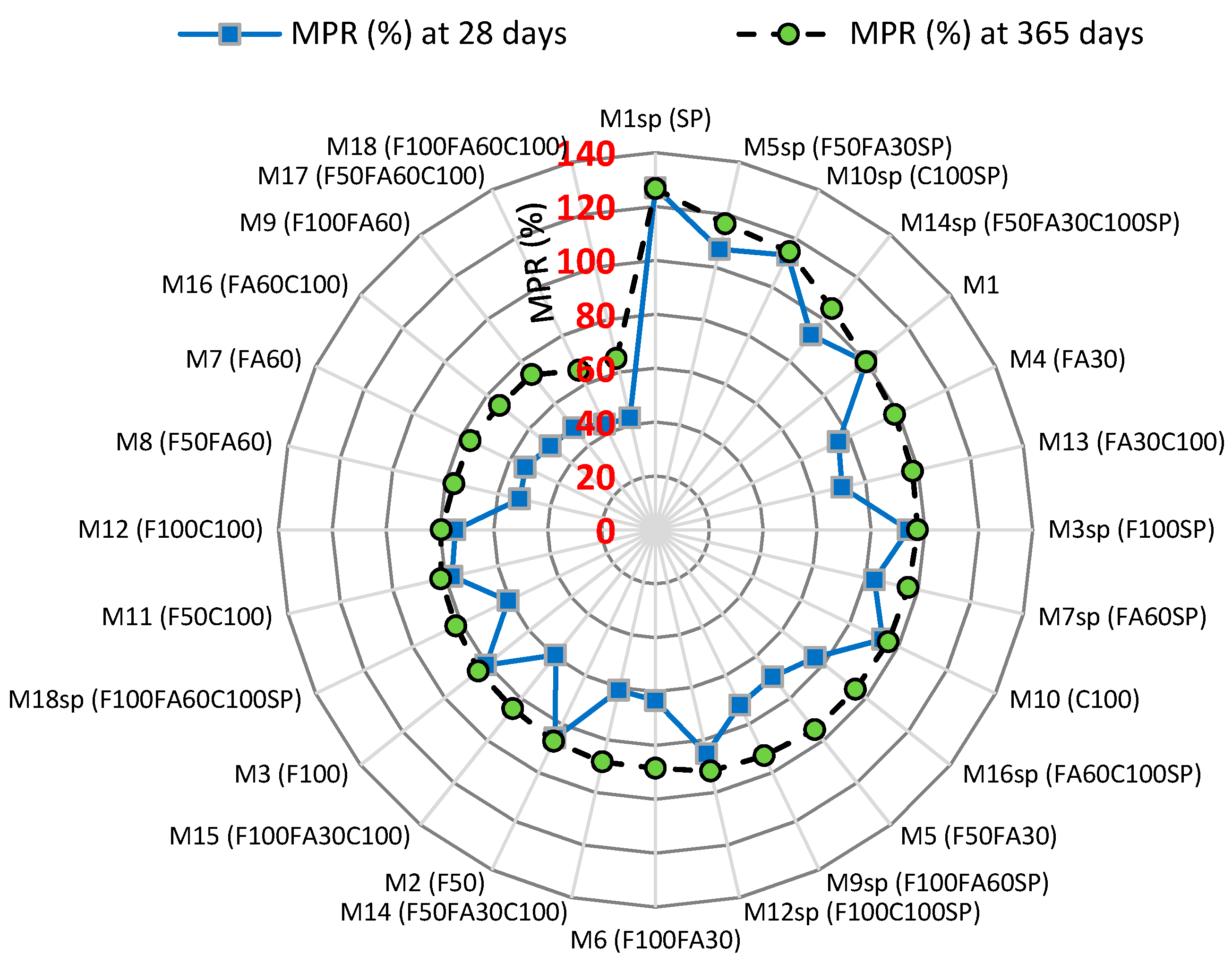 Applsci 08 01189 g003