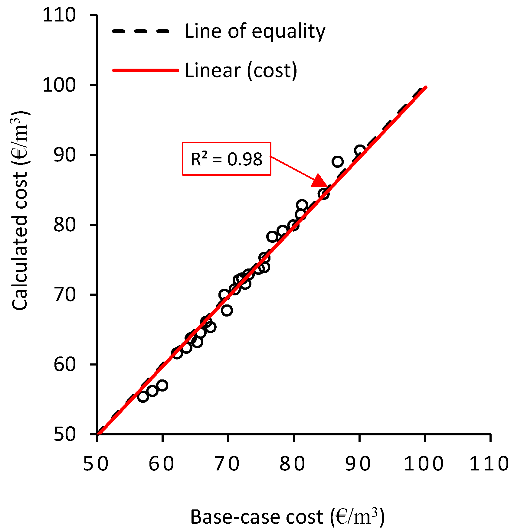 Applsci 08 01189 g006